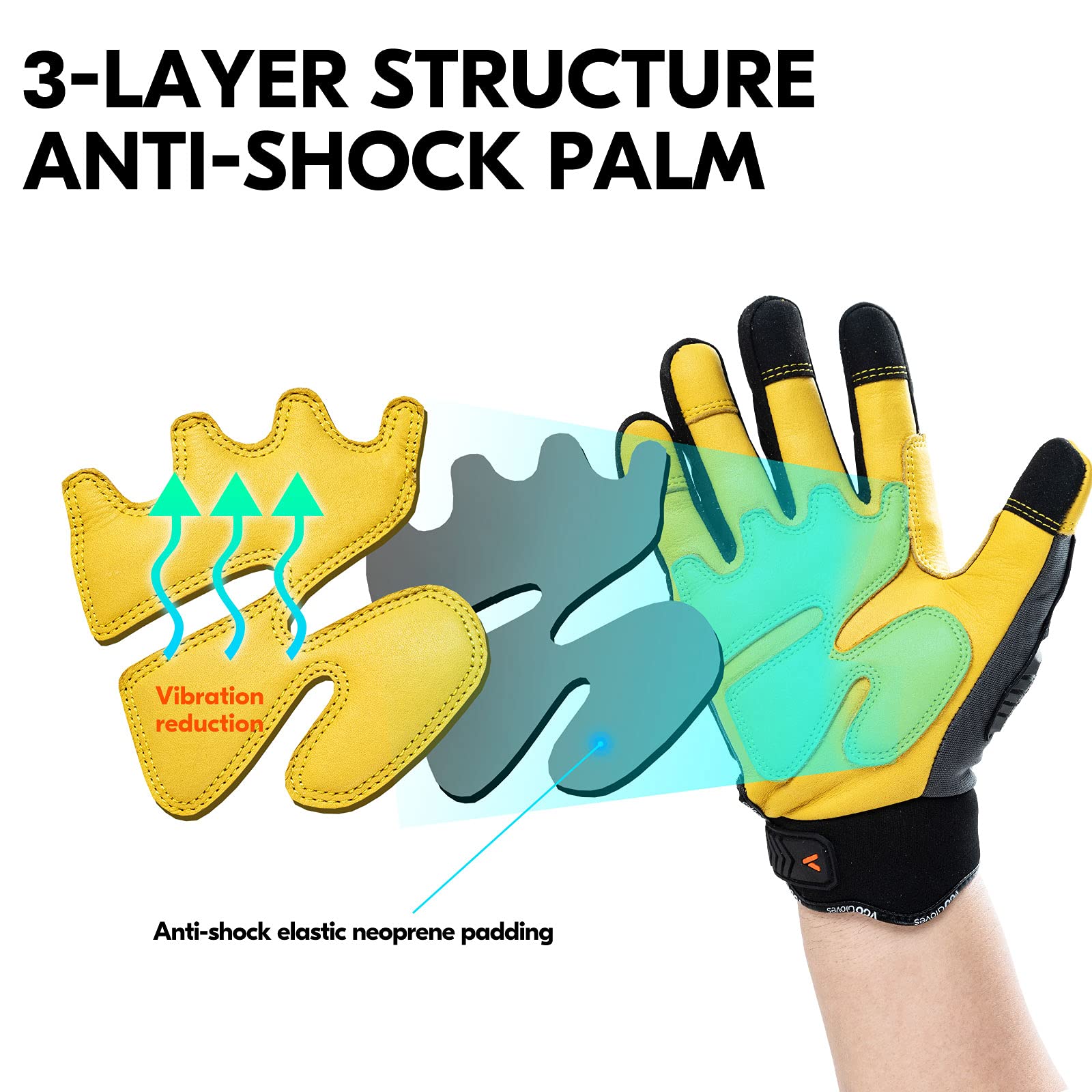 Heavy Duty Leather Work Gloves for Mechanics - Impact Resistant, Anti-Vibration & Water-Repellent Safety Gloves (CA7725) - Perfect for Automotive Repair, Construction & Outdoor Work