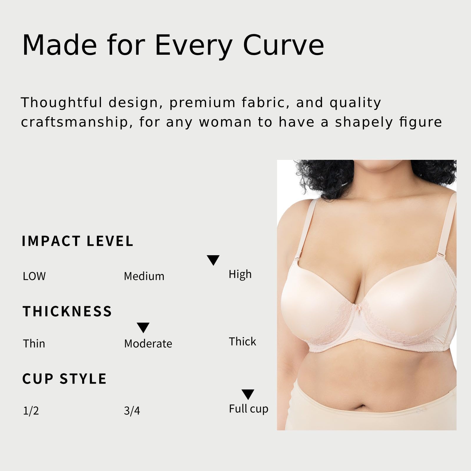 FINALLYBRA Push Up Bras for Women - Robust Support, Side Smoothing, Full Coverage Underwire T-Shirt Bra | Comfortable & Sexy Everyday Wear for Work, Gym & Date Night