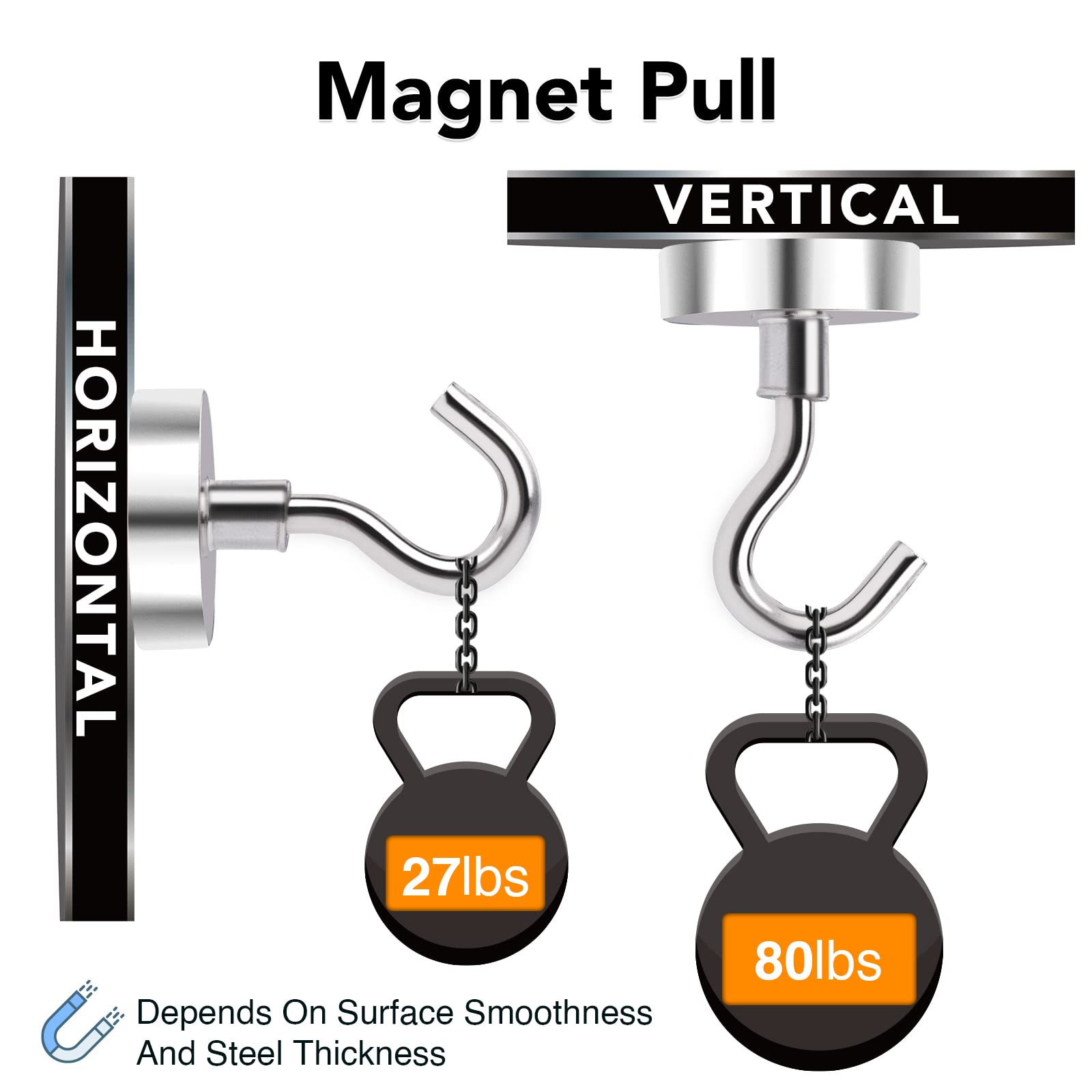 MIKEDE 80Lbs Heavy Duty Magnetic Hooks - Super Strong Neodymium Hanging Hooks for Cruise Cabins, Refrigerator, Grill, Toolbox & Storage (4 Pack) | Perfect for Kitchen, Garage, RV & Metal Surfaces