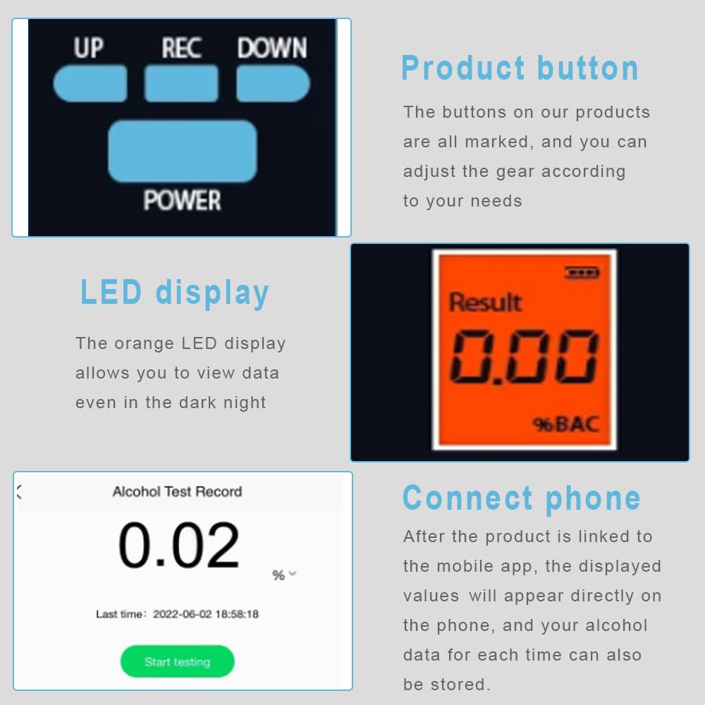 GREENWON Professional Breathalyzer with Smartphone App - Accurate Portable Alcohol Tester for Personal & Workplace Use - Track & Save BAC Data - Ideal for Drivers, Safety Officers & Health Monitoring