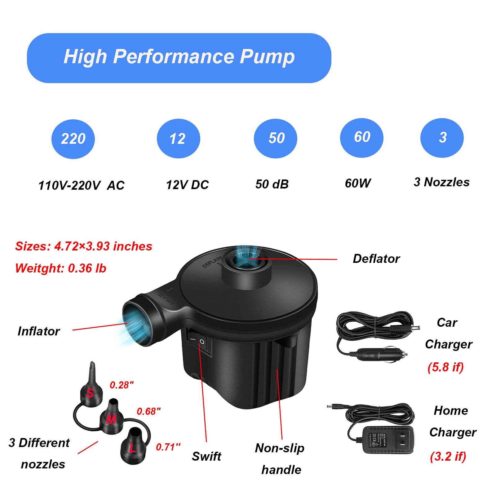High Power Electric Air Pump - Quick Fill & Deflate for Air Mattress, Inflatable Pool Floats, Swimming Rings, Cushions - 3 Nozzles Included - 110-220V - Black - Perfect for Camping, Travel & Home Use