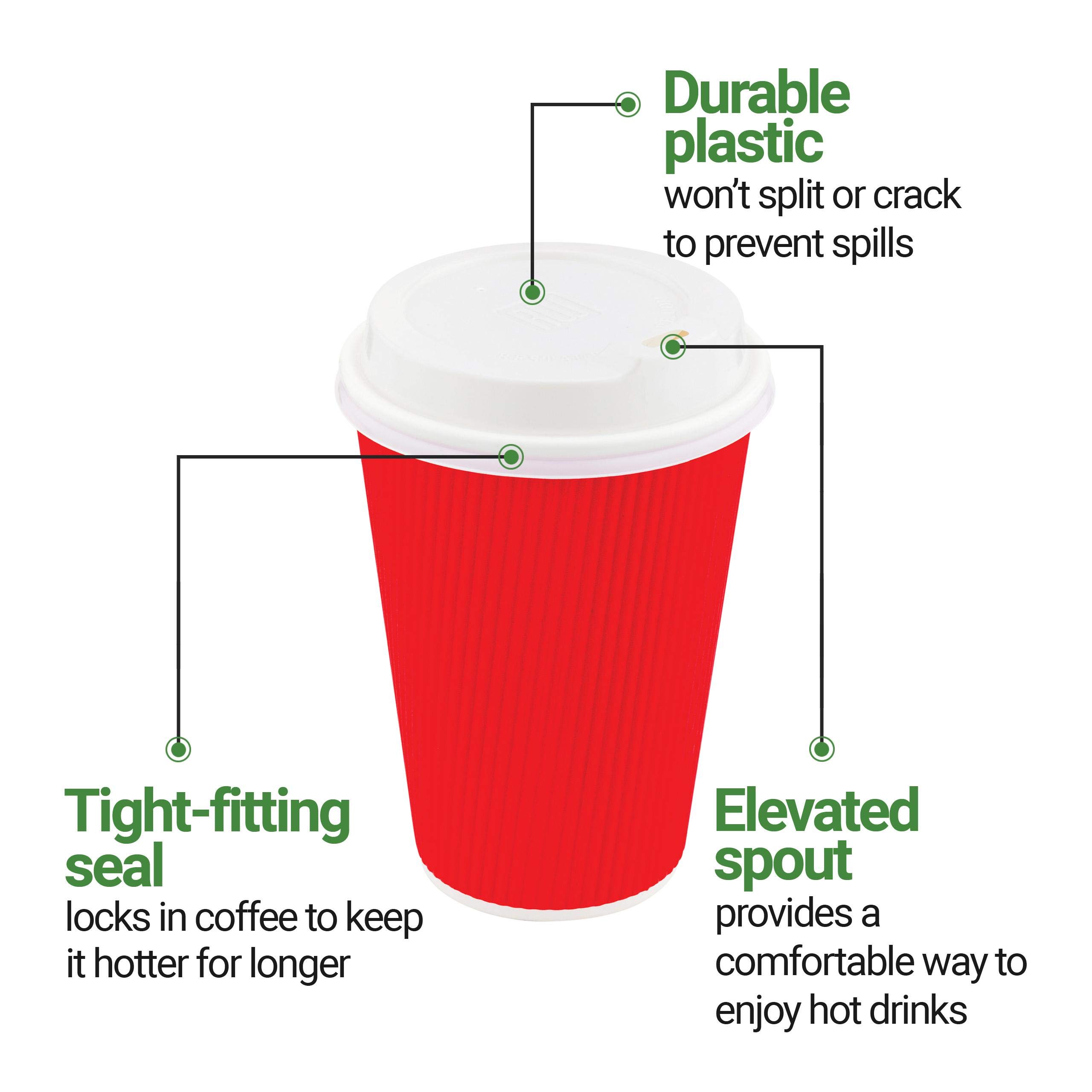 500-Count Disposable White Coffee & Tea Cup Lids - Fits 8, 12, 16, 20 oz Cups | Recyclable Polystyrene Lids for Coffee Shops, Juice Bars & Takeout Restaurants | Perfect for Hot/Cold Beverages, To-Go Orders & Drive-Thru Service