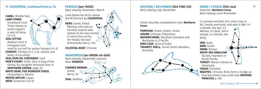 Best Constellation Finder - Astronomy Star Map Guide for Stargazing & Night Sky Exploration - Perfect for Camping, Hiking & Outdoor Adventures