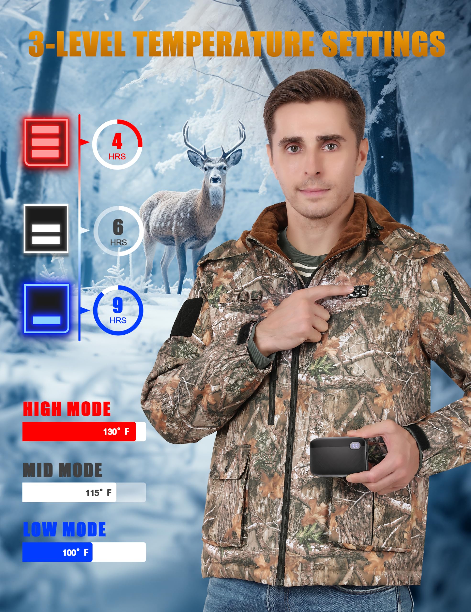 Rechargeable Heated Jacket with 10000mAh Battery - Warm Winter Coat for Men & Women - Perfect for Outdoor Activities, Camping, and Cold Weather Commutes