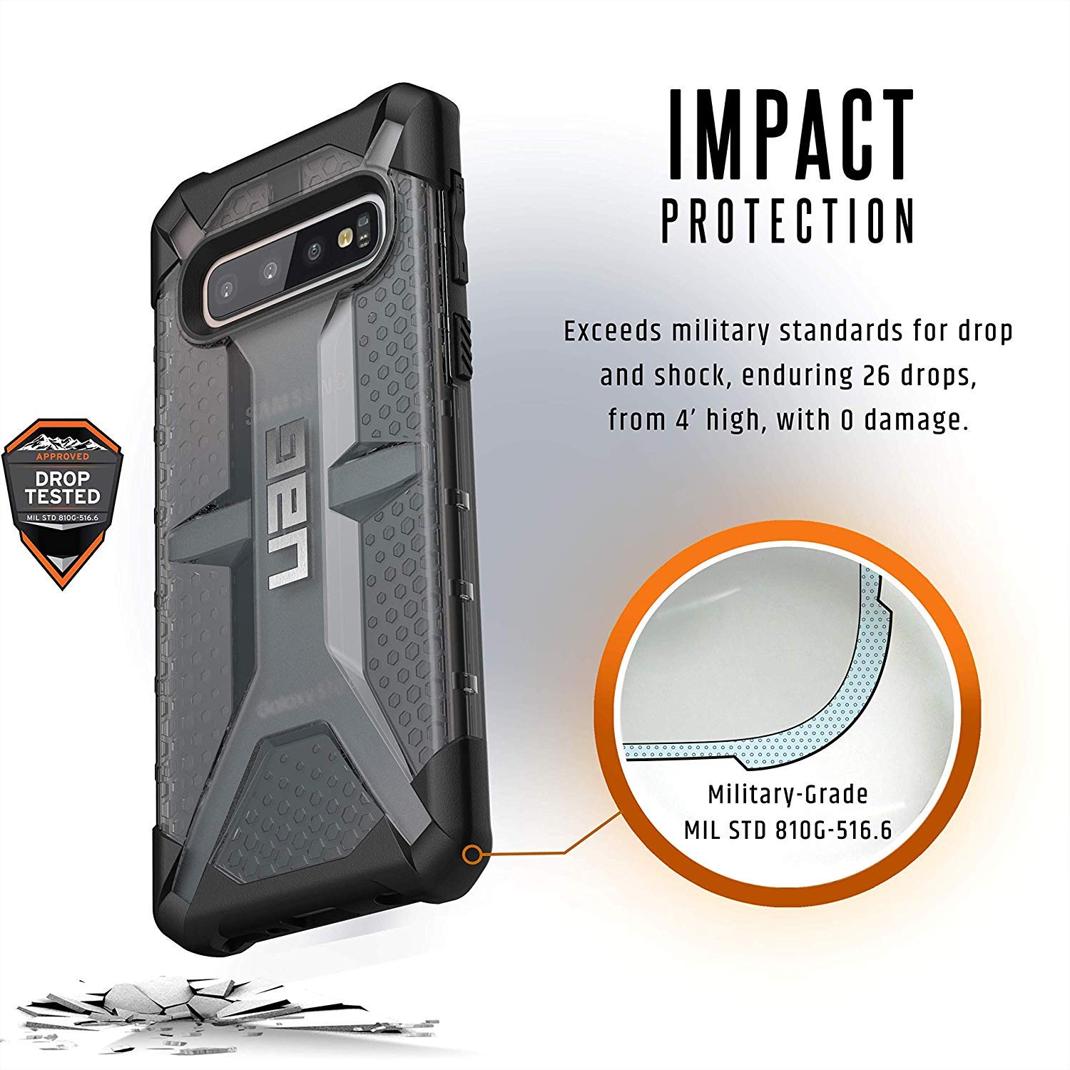 EGO TACTICAL Custom UAG Urban Armor Gear Case for Samsung Galaxy S10 (6.1 Inch) - Multicam/Scorpion OCP Camouflage Limited Edition - Military Grade Protection for Outdoor, Hunting & Tactical Use