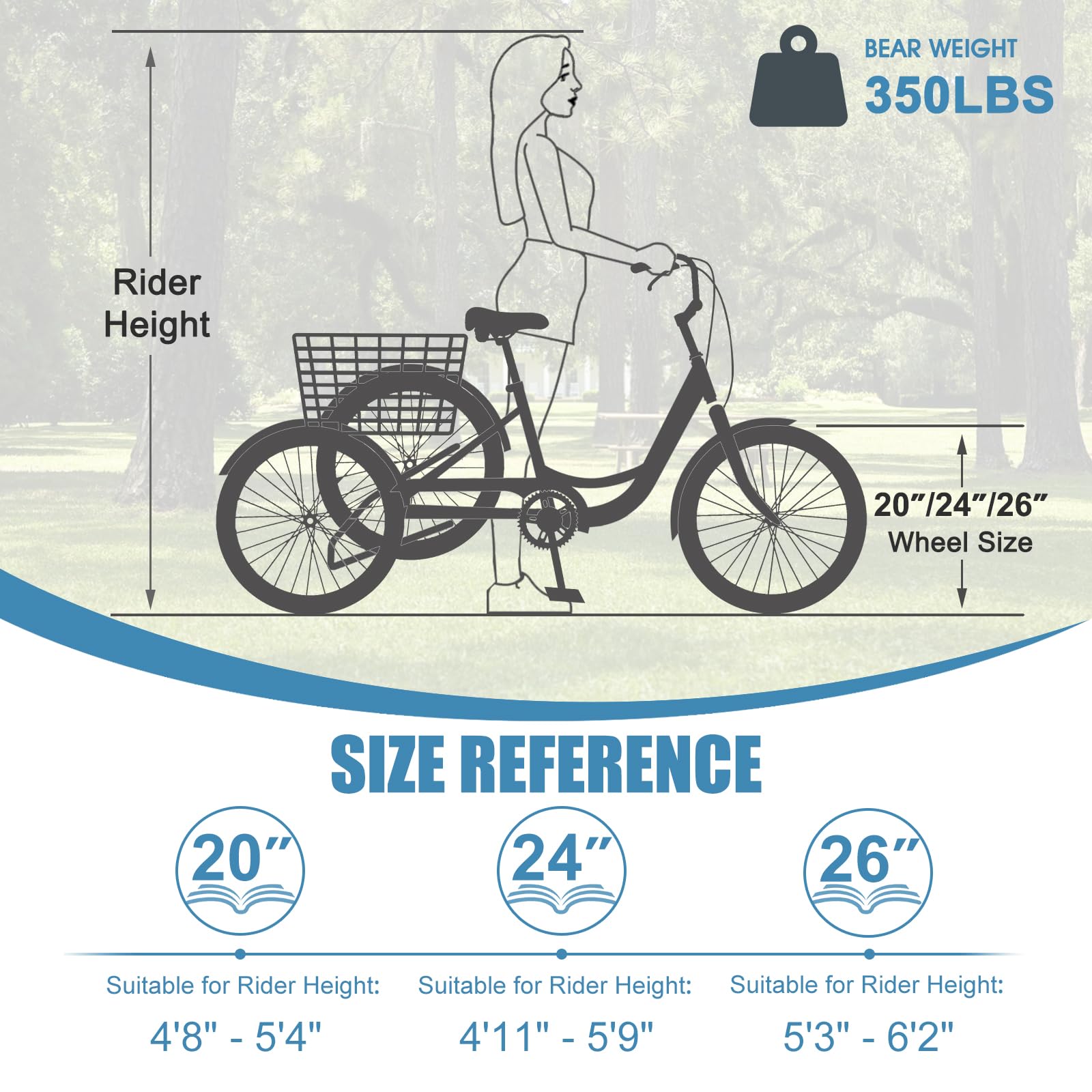 **DoCred Adult Tricycles - 7-Speed 3-Wheel Bikes for Adults (20/24/26 Inch) with Shopping Basket - Comfortable & Stable Cruise Trike for Seniors, Women & Men - Perfect for Grocery Shopping, Exercise & Outdoor Leisure**