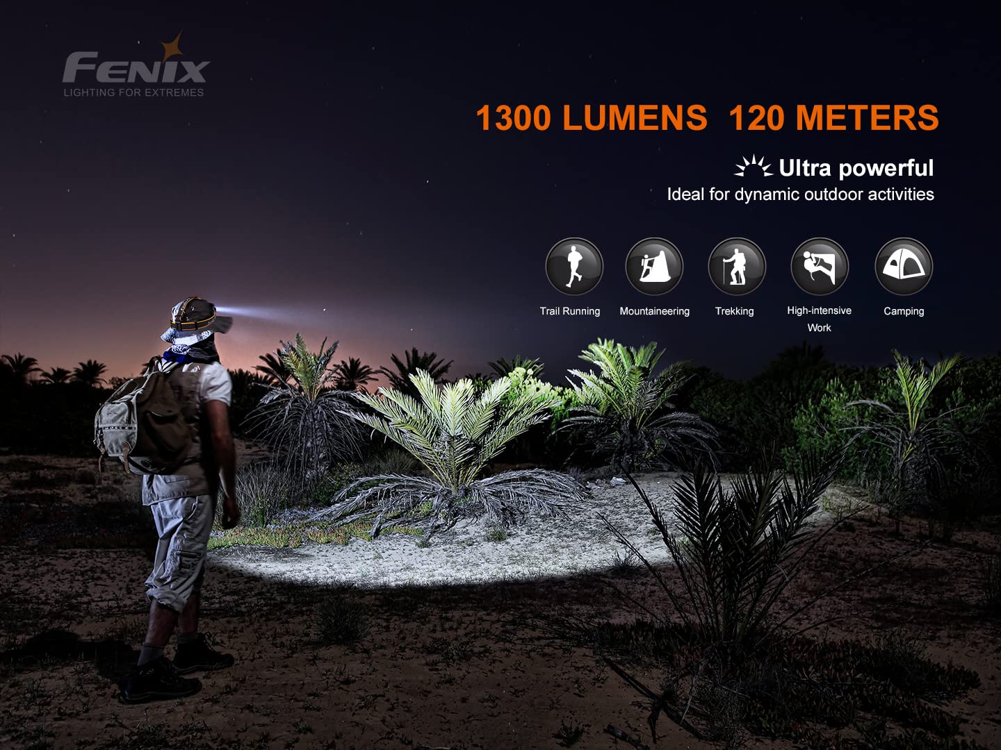 Fenix HM60R 1300 Lumen USB-C Rechargeable Headlamp with Flood Light & Red Light - Waterproof LED Headlight for Camping, Hiking, Running & Outdoor Adventures - Includes LumenTac Organizer