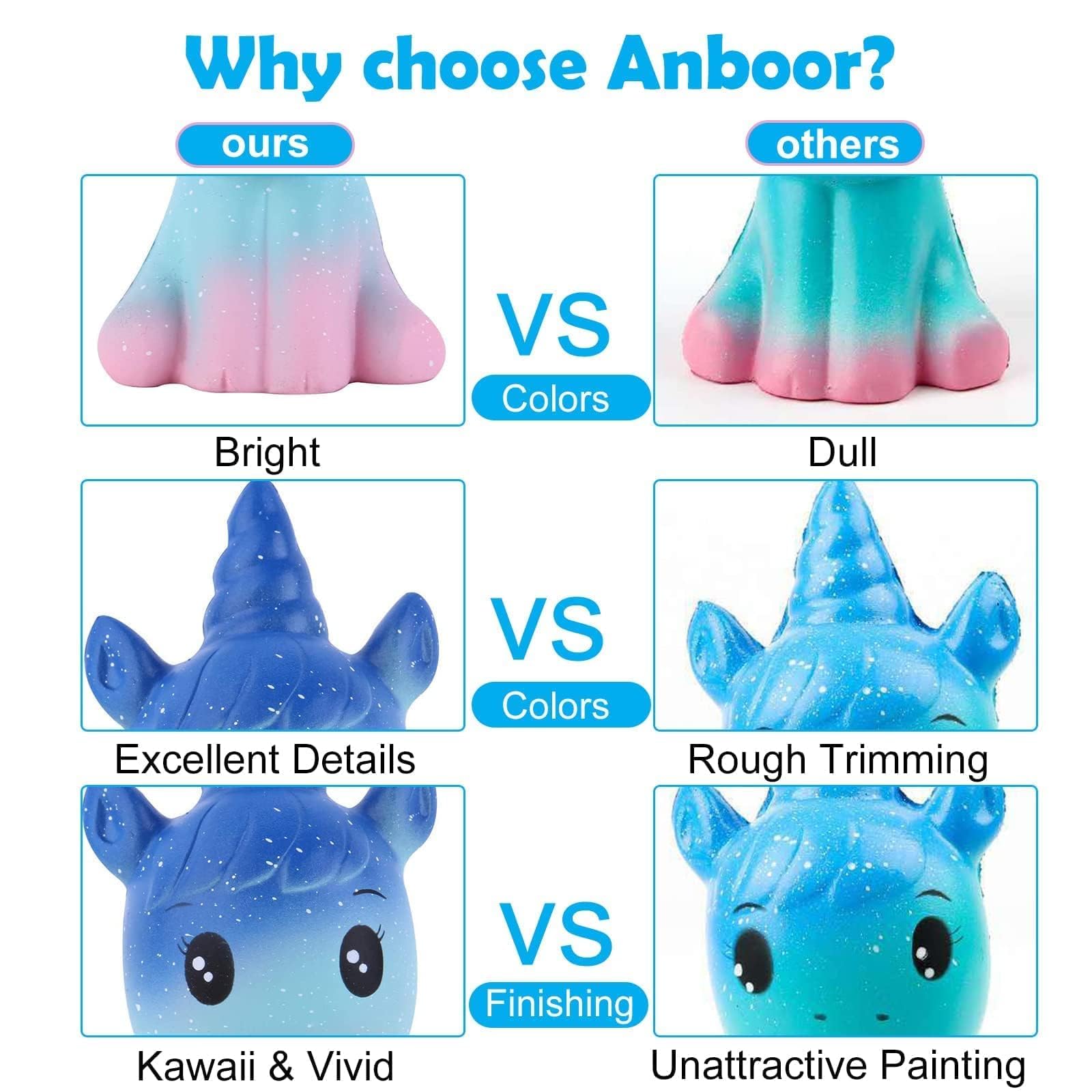 Anboor Slow-Rising Unicorn Horse Squishy Toy - Kawaii Stress Relief for Kids & Adults