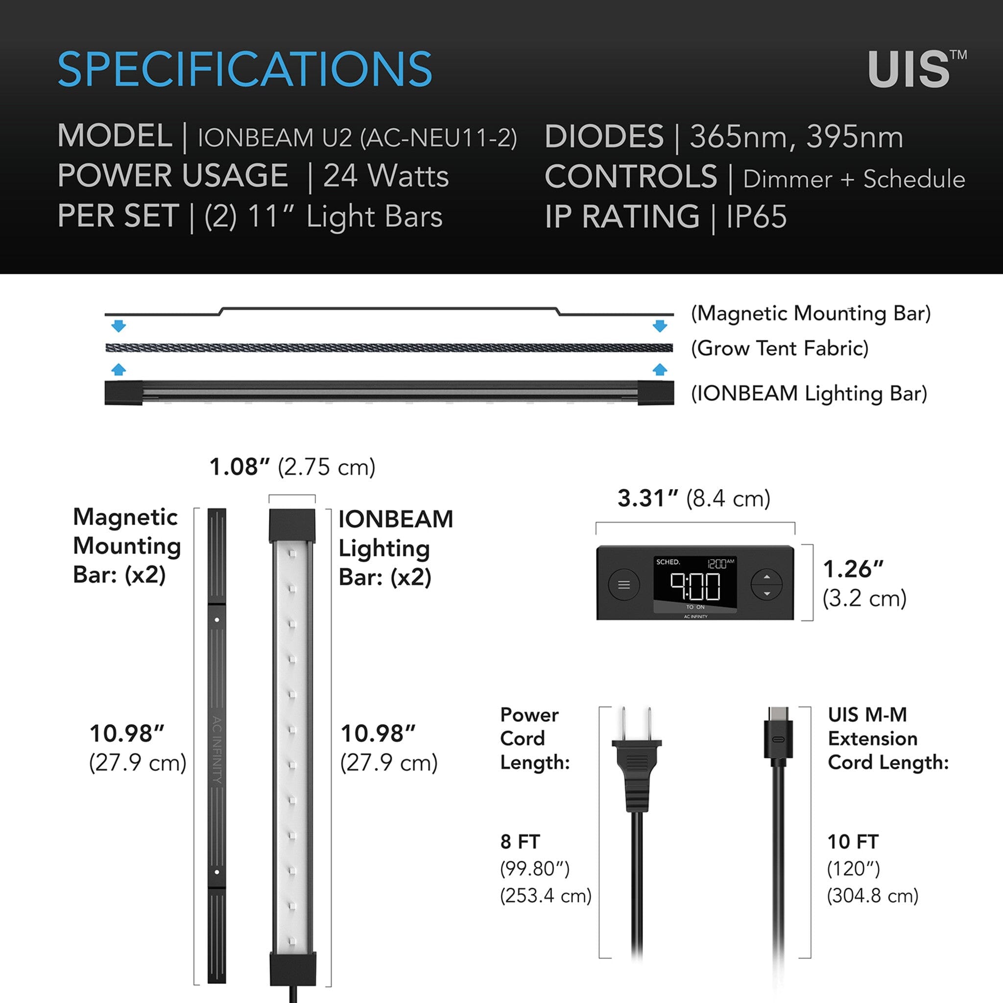 Ionbeam U2 UV LED Grow Light Bars - Full Spectrum 2-Pack (11 inch/28 cm) for Indoor Plants, Hydroponics & Greenhouse Cultivation