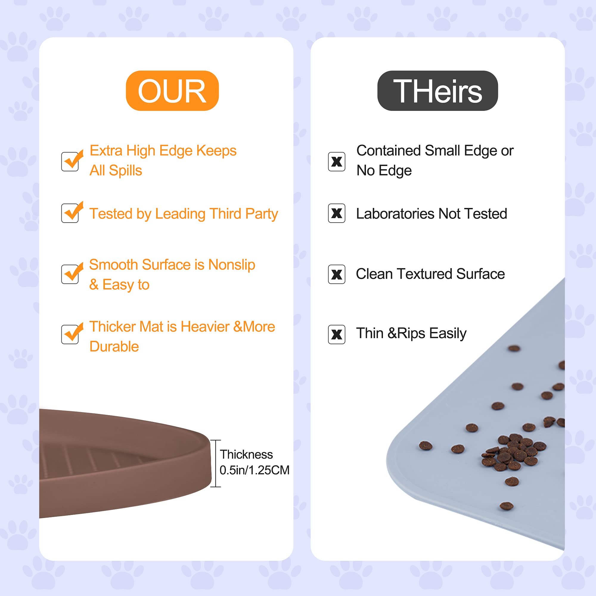 100% Waterproof Non-Slip Silicone Pet Feeding Mat - 0.5