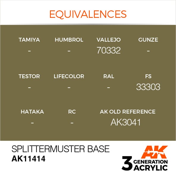 AK 3rd Generation Splittermuster Camouflage Military Backpack - Tactical Rucksack for Outdoor Hiking, Camping & Airsoft Games | Durable Army Gear for Adventure Enthusiasts