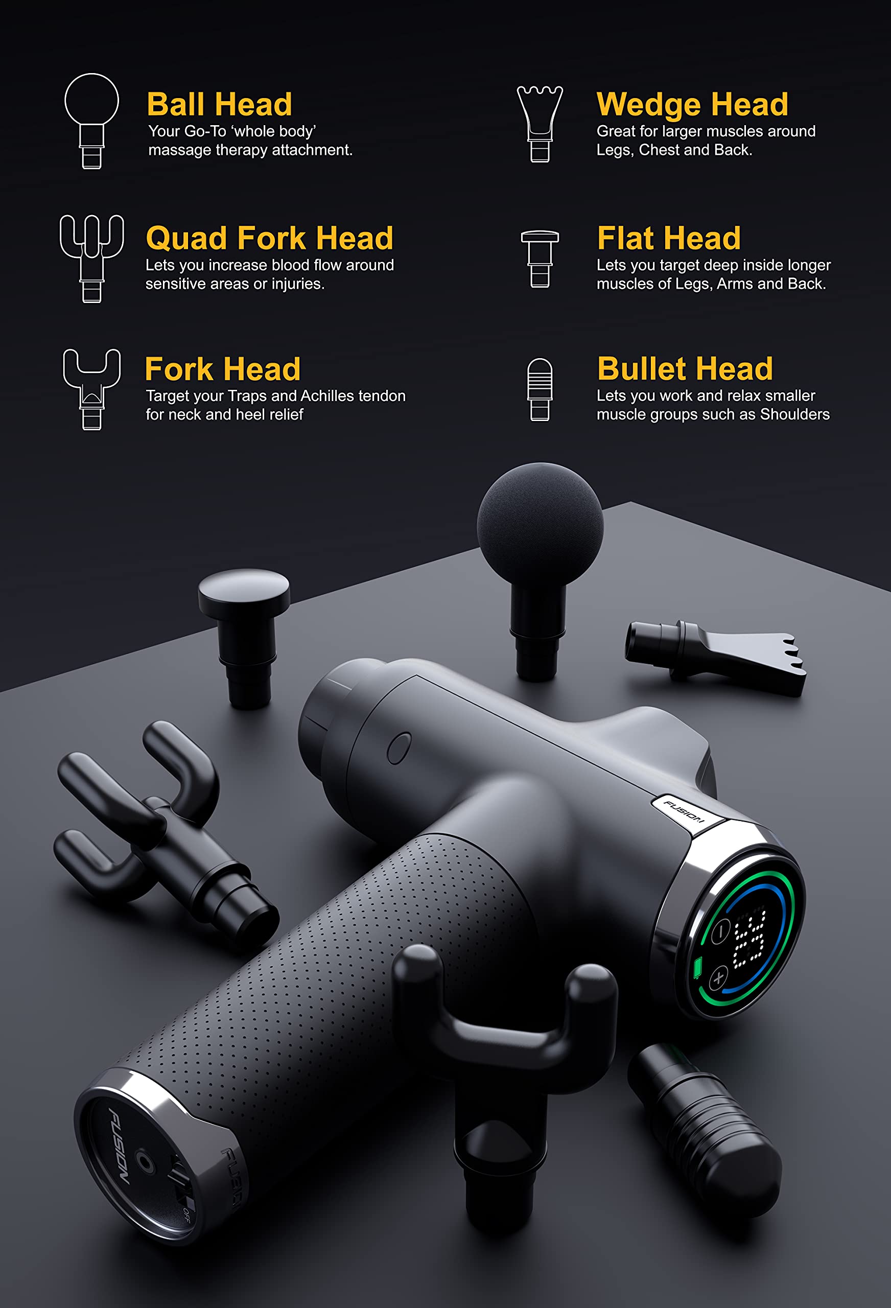 Fusion Black Pro Deep Tissue Massage Gun for Athletes - Percussion Massager for Pain Relief, Muscle Recovery & Relaxation - Perfect for Post-Workout, Sports Therapy & Home Use