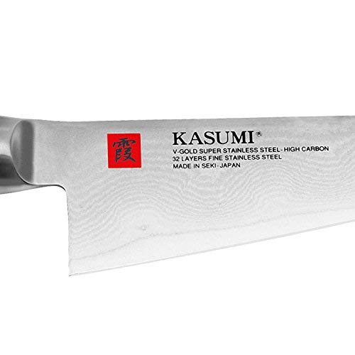 5 1/2 Inch Utility Knife - Heavy Duty Retractable Razor Blade Cutter for Box Opening, Crafting, and DIY Projects | Sharp Stainless Steel Construction | Ergonomic Non-Slip Grip