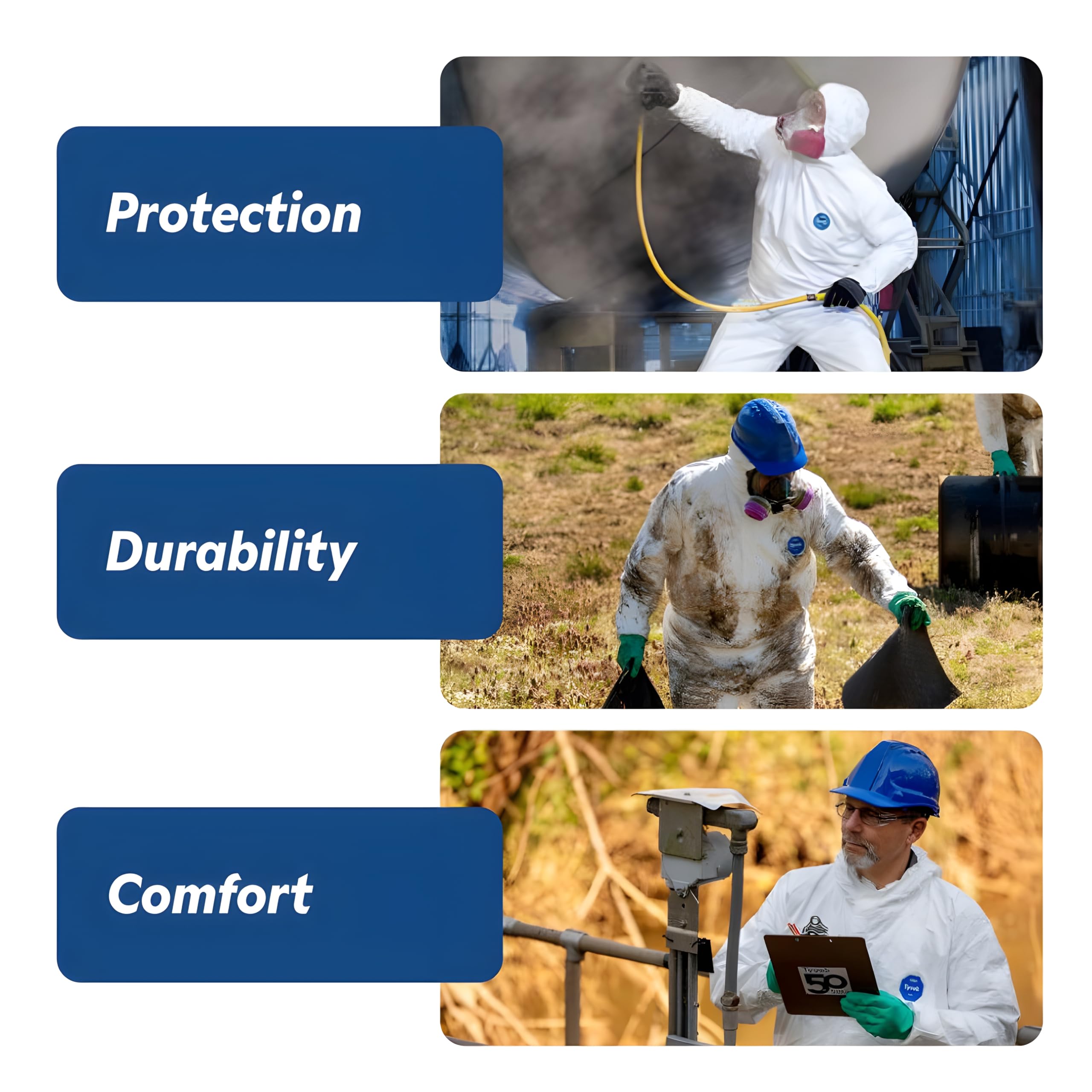DuPont Tyvek 400 Disposable Protective Coverall with Open Wrists & Ankles - Chemical Resistant Full Body Suit for Industrial, Medical & Hazardous Work Environments