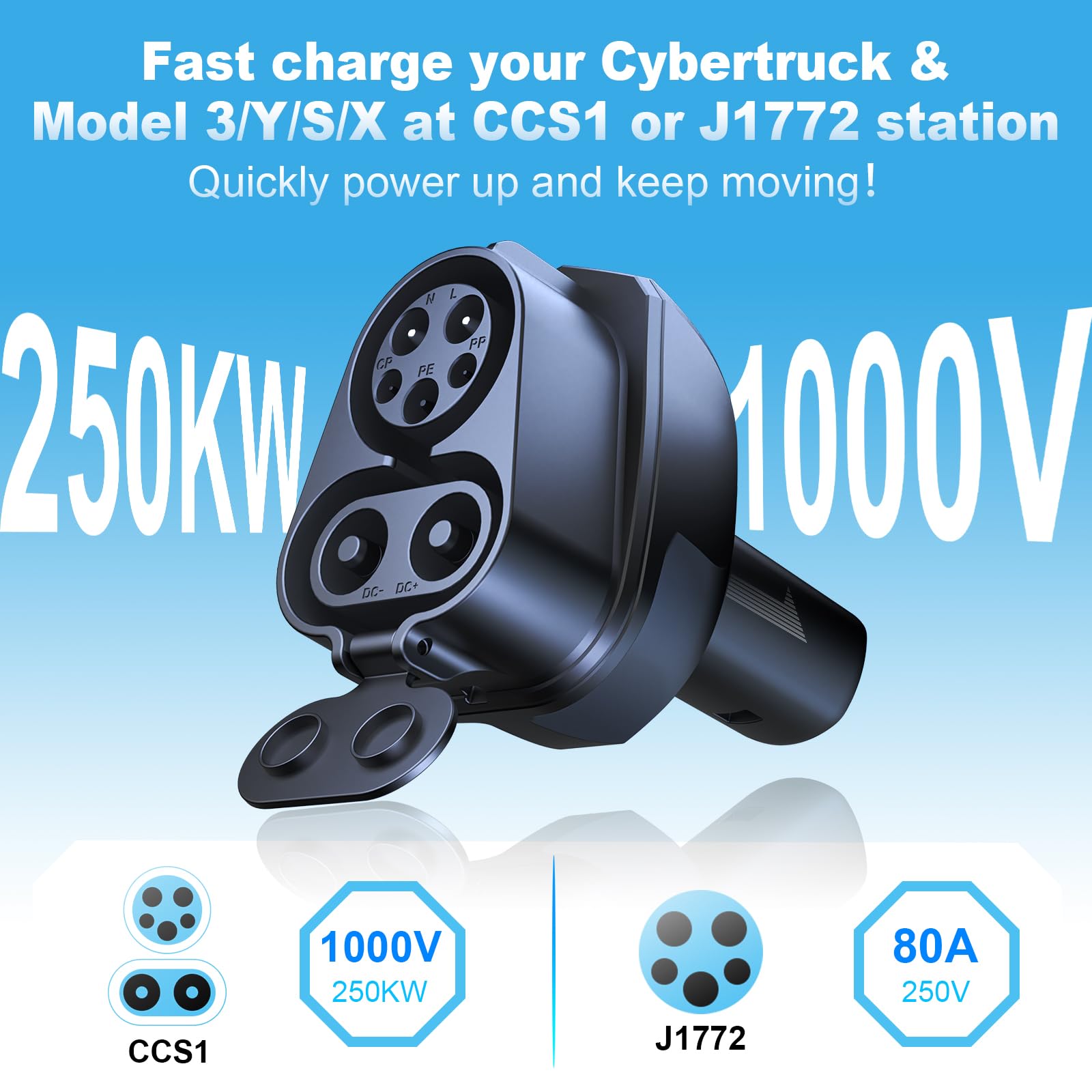 4-in-1 CCS & J1772 to Tesla/Cybertruck (NACS) Adapter - Fast Charging Compatible with Tesla Model 3/S/X/Y & Cybertruck - Works with CCS1 DC Superchargers & AC J1772 Stations - Level 1/2/3 Charger Compatible - Perfect for Road Trips & Home Charging Solutions