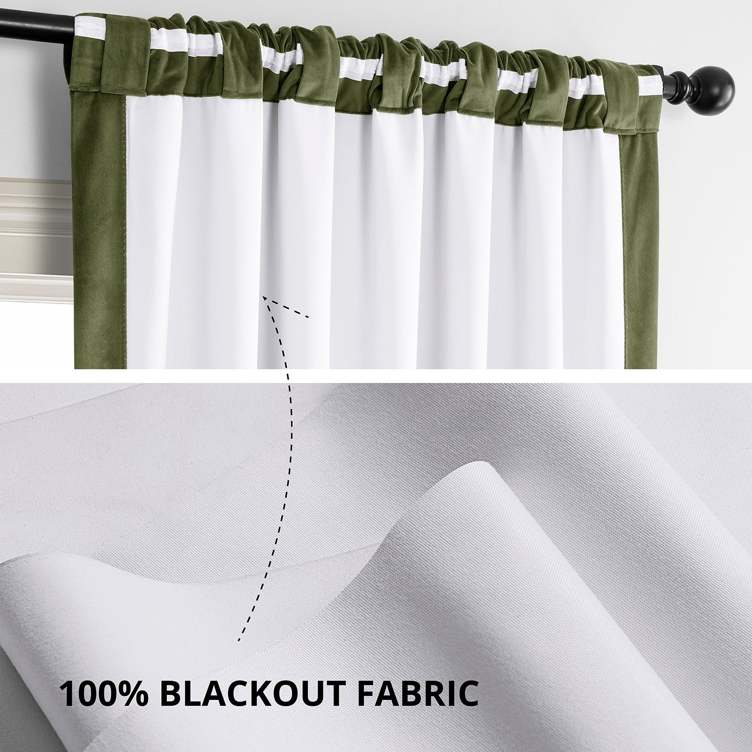 Hunter Green Signature Velvet Blackout Curtains - Thermal Insulated Drapes for Bedroom & Living Room - Noise Reducing Window Treatments for Home Decor