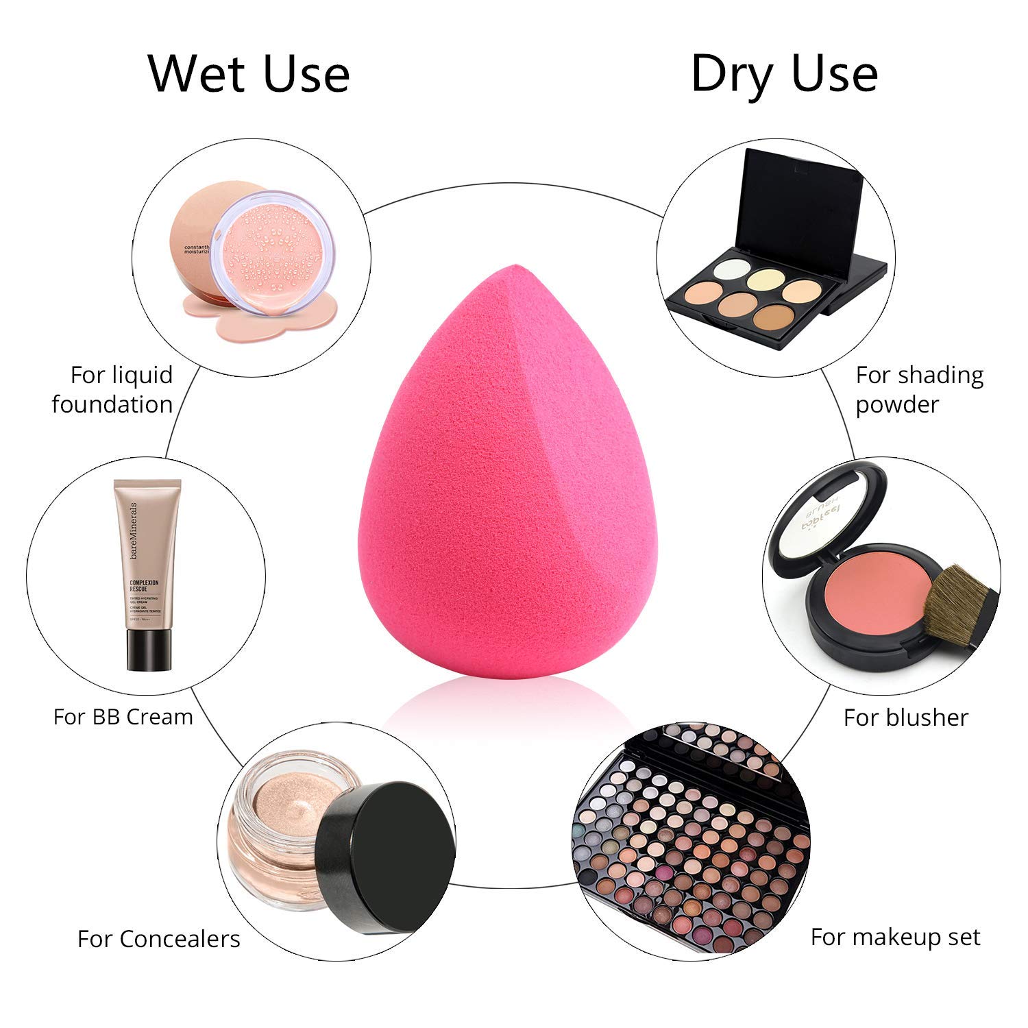 AVTY 3 Shape Makeup Blender Sponge Set with Foundation Brush - Professional Beauty Sponges for Liquid, Cream & Powder Cosmetics - Multi-Colored Makeup Sponges Kit for Flawless Blending & Contouring - Perfect for Daily Makeup, Professional Use & Travel