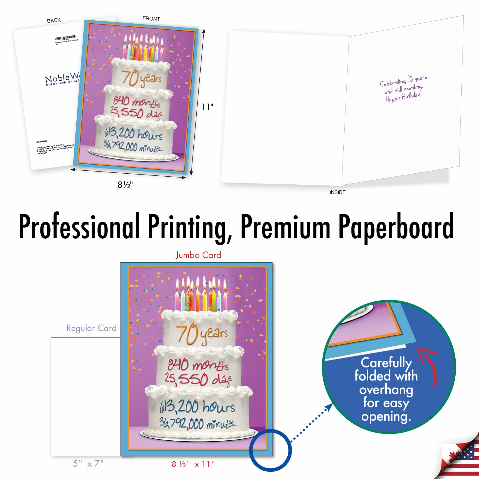 Funny 70th Birthday Card - Oversized Milestone Greeting Card (8.5x11 Inch) with Envelope - Humorous Age Count Joke - Perfect for 70th Birthday Parties & Retirement Celebrations - 1 Pack - J9094MBG