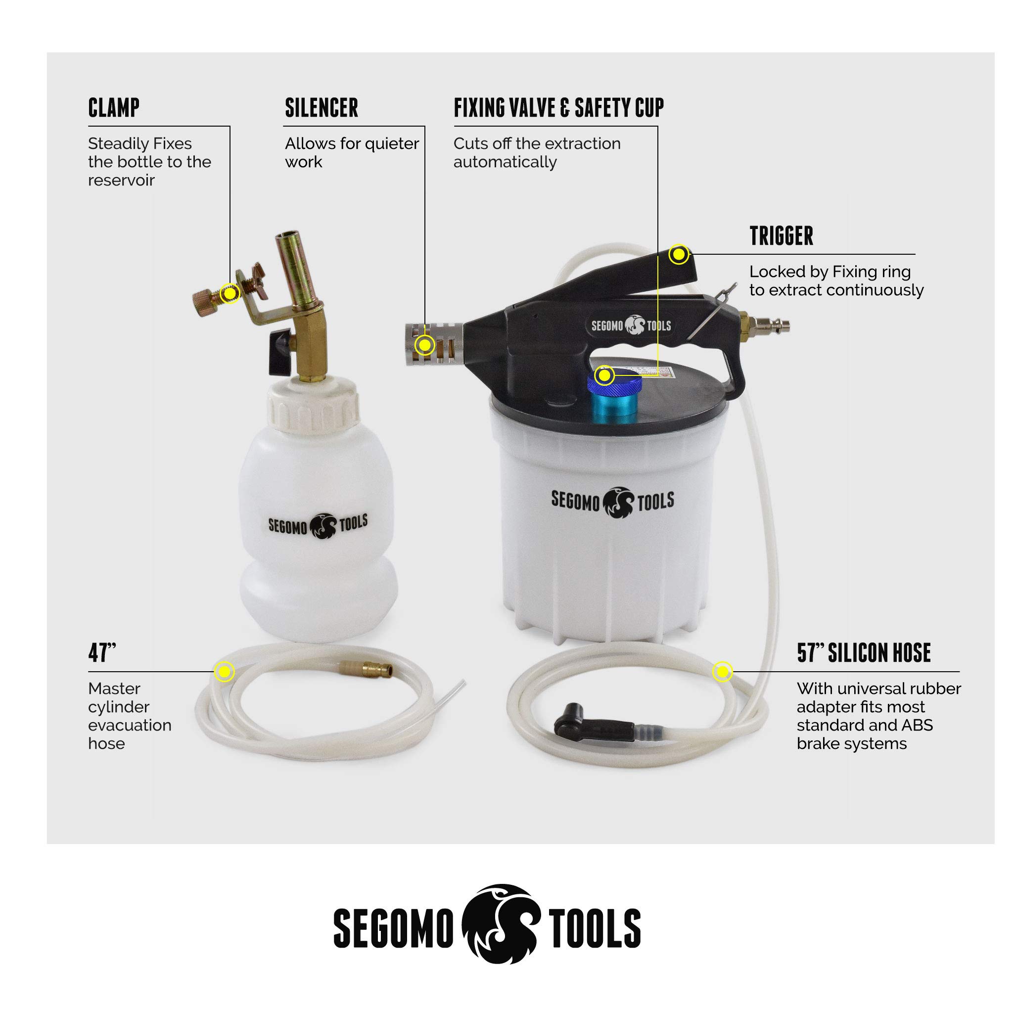 Segomo Tools 2L Standard & ABS Vacuum Brake Bleeder & Clutch Bleeding Kit | Professional Brake Fluid Extractor Pump | Automotive Brake System Bleeding Tools - VBB01 | Perfect for DIY Car Maintenance & Professional Mechanic Use