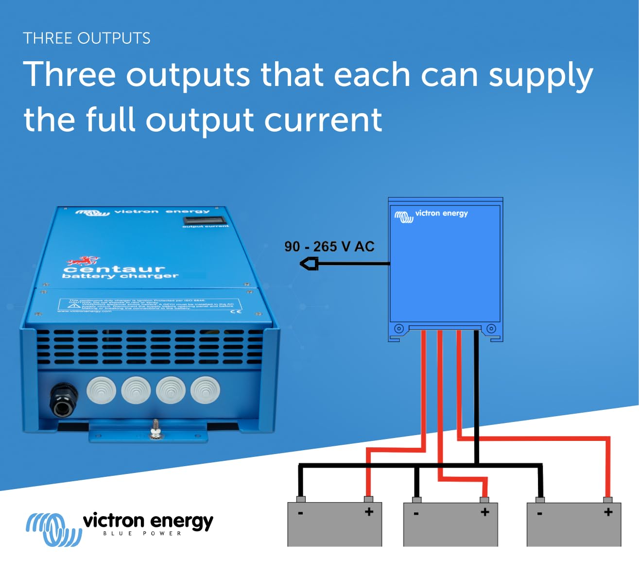 Victron Energy Centaur 12V 30A 3-Bank Marine Battery Charger - Perfect for Boats, RVs, and Off-Grid Power Systems
