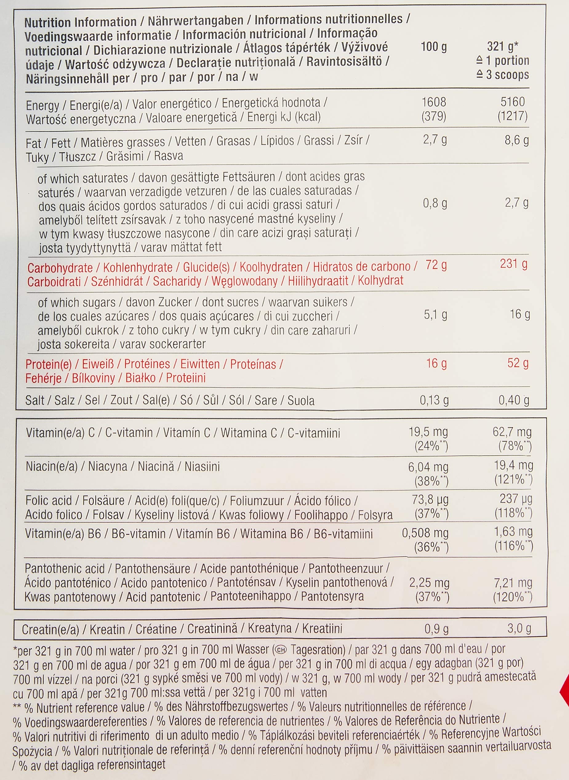 Dymatize Super Mass Gainer Protein Powder - Rich Chocolate Flavor | 52g Protein, 1g Creatine, 1280 Calories | Whey Protein, Isolate & Casein Blend | 10.7g BCAAs, 245g Carbs | 16 Servings | Ideal for Muscle Building, Weight Gain & Post-Workout Recovery