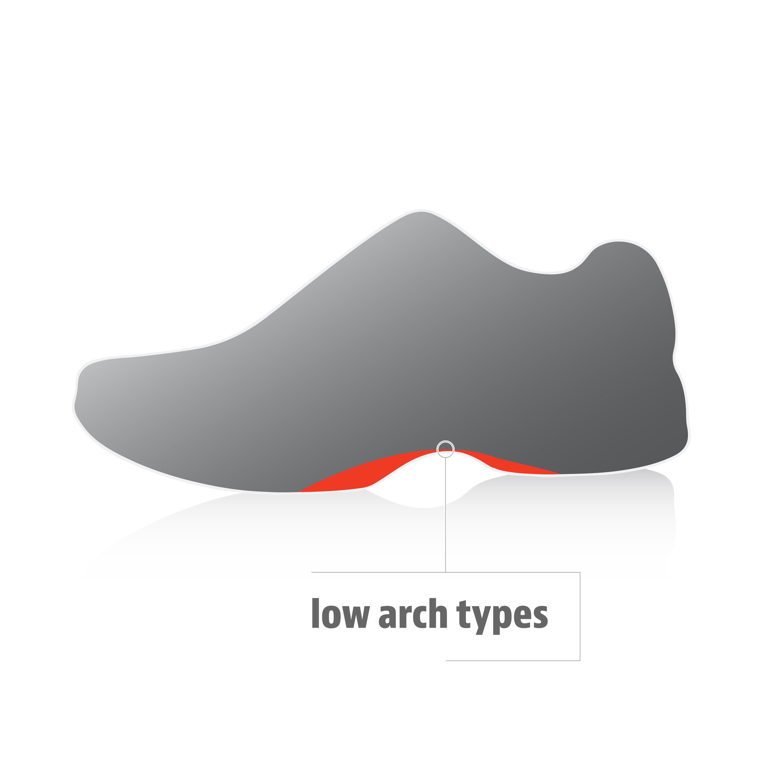 Sof Sole Women's AIRR Orthotic Support Full-Length Gel Shoe Insoles - Arch Support for Comfort & Pain Relief - Perfect for Running, Walking & All-Day Wear