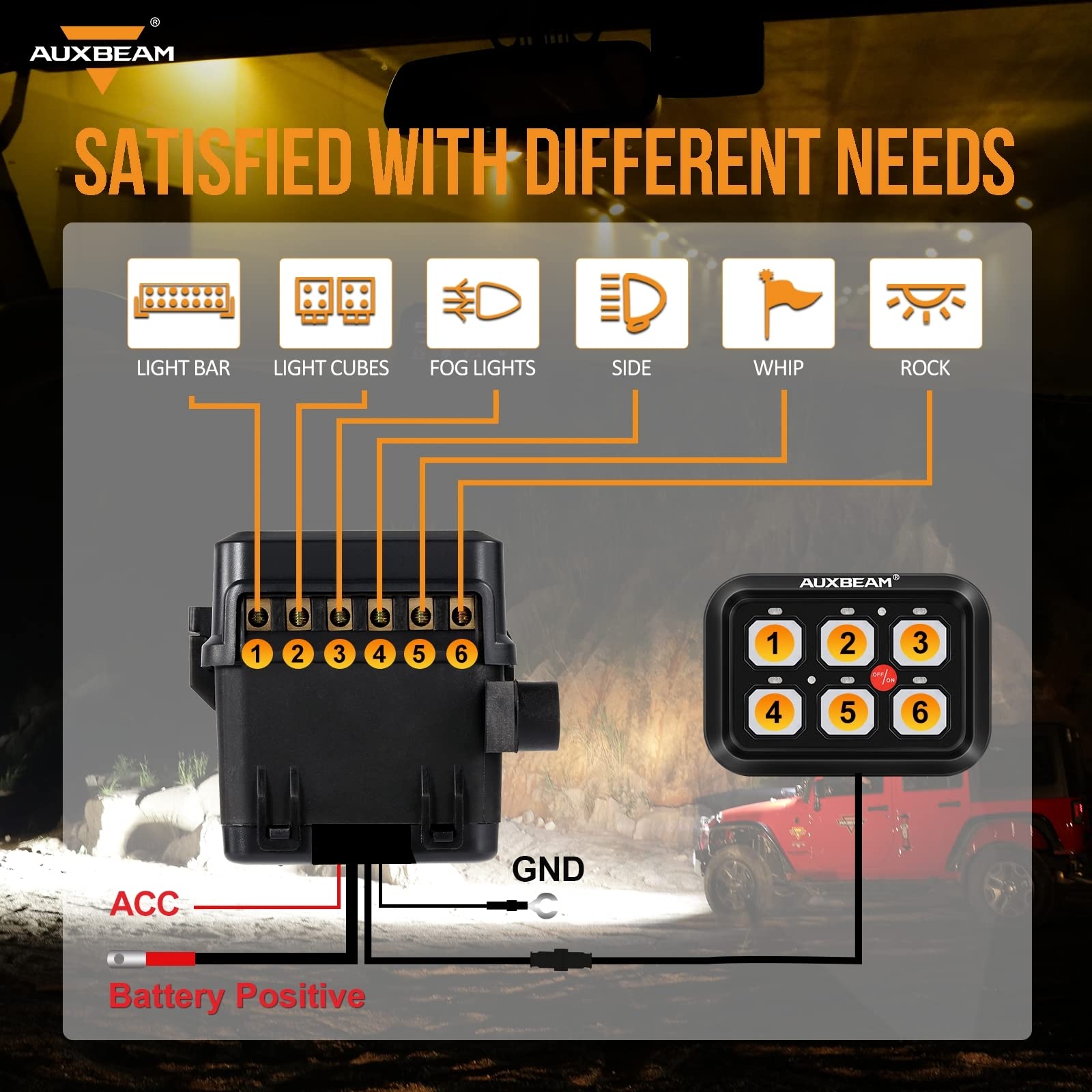 Auxbeam BC60 6 Gang Universal Switch Panel - Touch Control Relay System with Auto Dimmable LED for Cars, Trucks, Pickups, Boats & UTVs | Waterproof Circuit Control Box | Perfect for Off-Roading, Marine & RV Use (Blue, 2-Year Warranty)