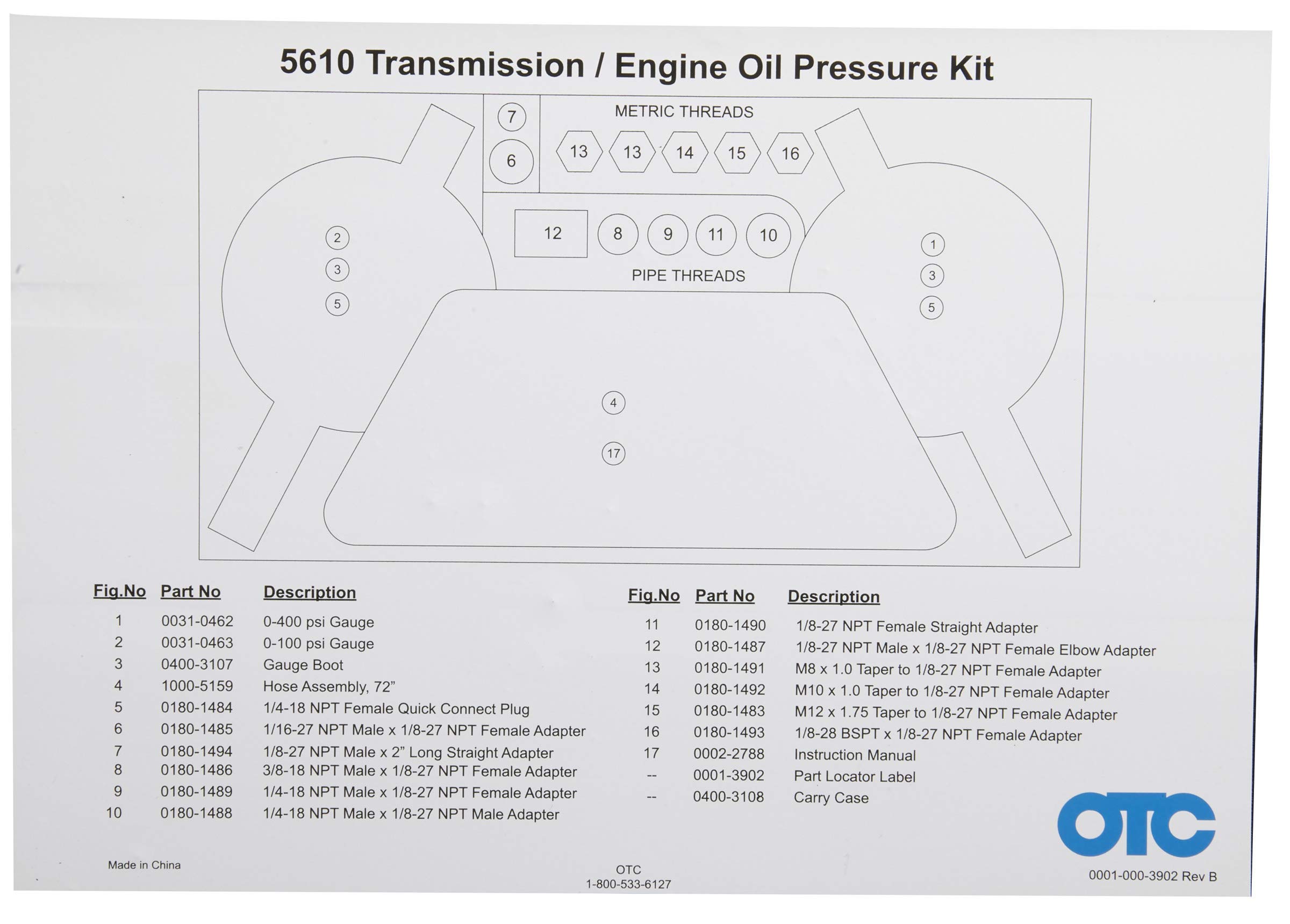 OTC Tools 5610 Transmission Engine Oil Pressure Tester Kit - Professional Diagnostic Tool for Automotive Repair Shops & DIY Mechanics (Check Oil Pump, Gauge Pressure)