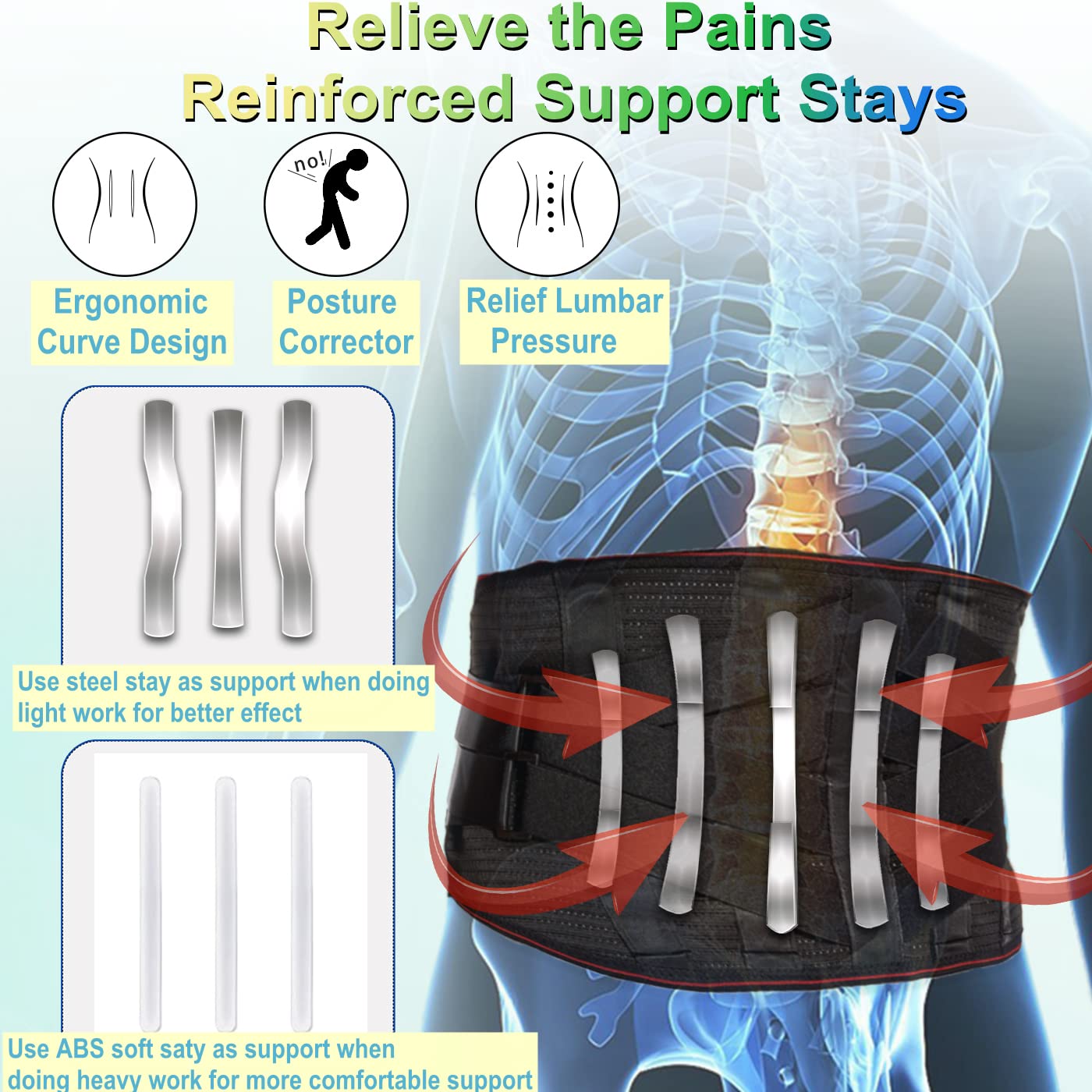 Lower Back Brace for Pain Relief - Adjustable Lumbar Support Belt with 5 Sticks & Reinforced Straps for Men & Women - Ideal for Work, Lifting, Moving & Daily Activities (Black, Medium)
