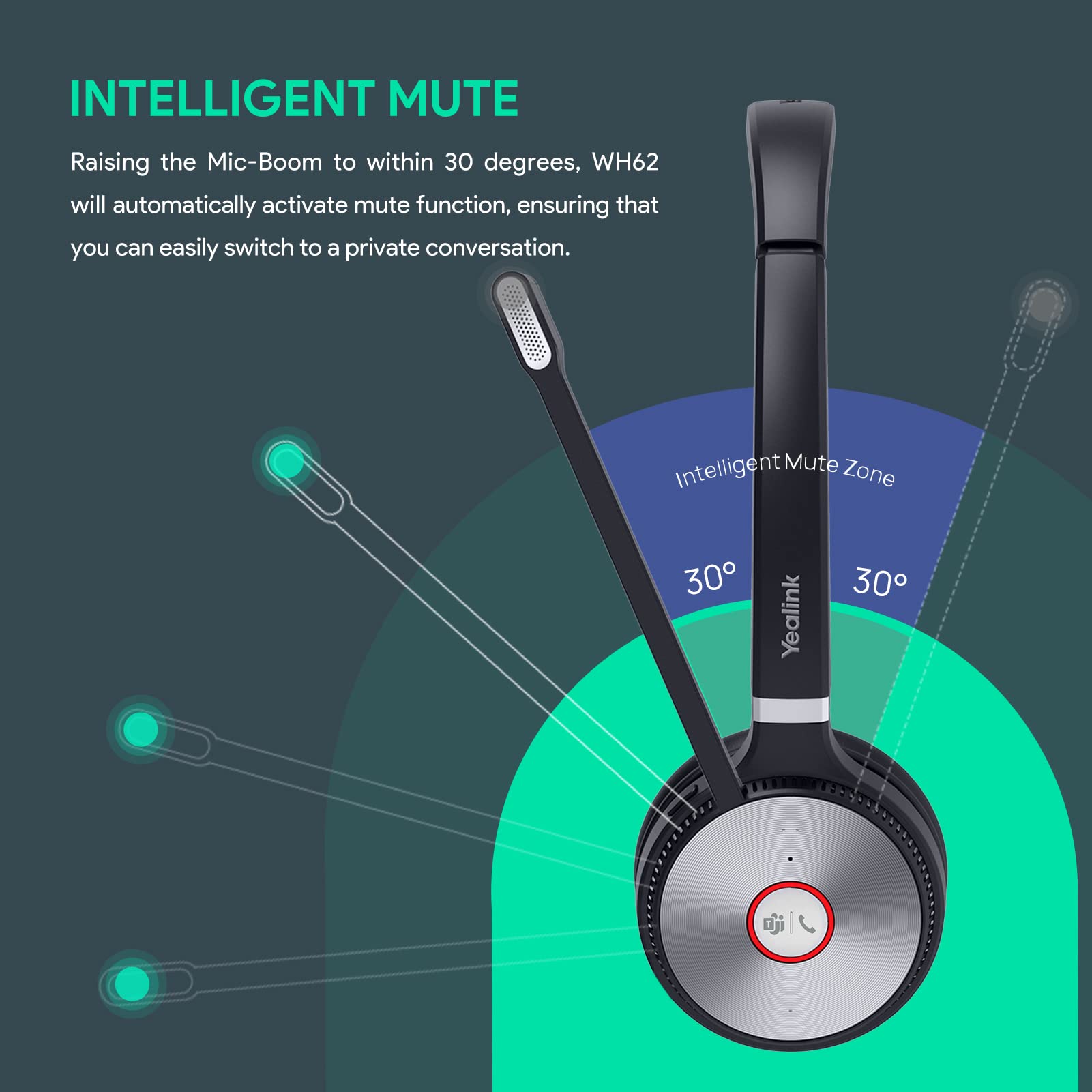 Yealink WH66 Stereo Wireless DECT Headset - Teams Certified, 160m/525ft Range, 14H Talk Time, Noise Canceling Mic, USB-A & Bluetooth - Compatible with PC, Laptop, Desk Phone & Cell Phone - Perfect for Remote Work, Call Centers & Office Meetings