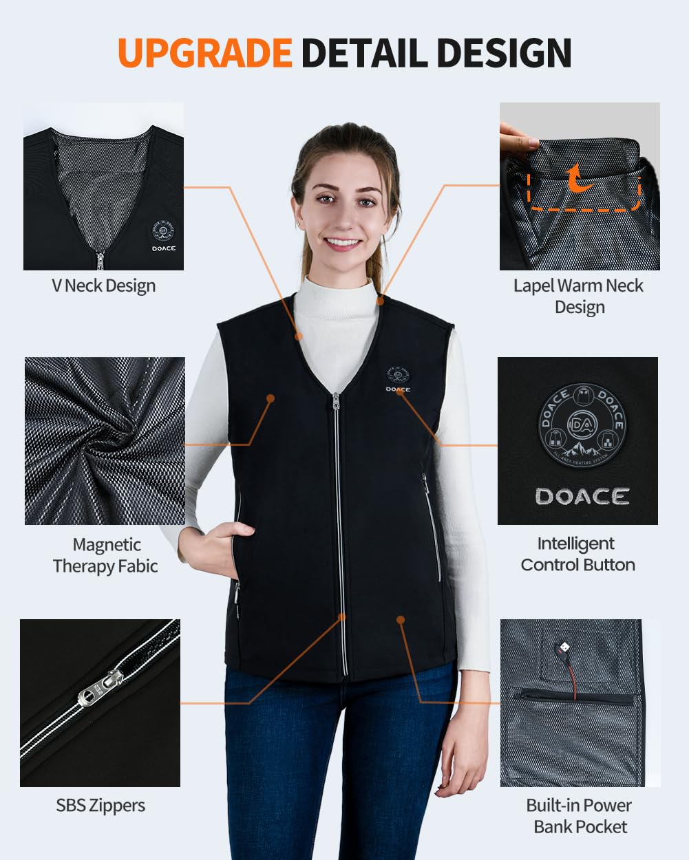 DOACE Rechargeable Heated Vest for Men & Women - Smart Heating Jacket with USB Power (Battery Not Included) | Perfect for Outdoor Work, Winter Sports & Cold Weather Activities