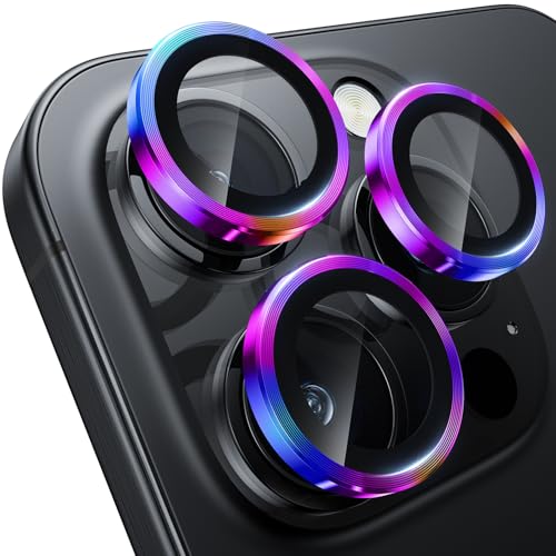 Colorful Titanium