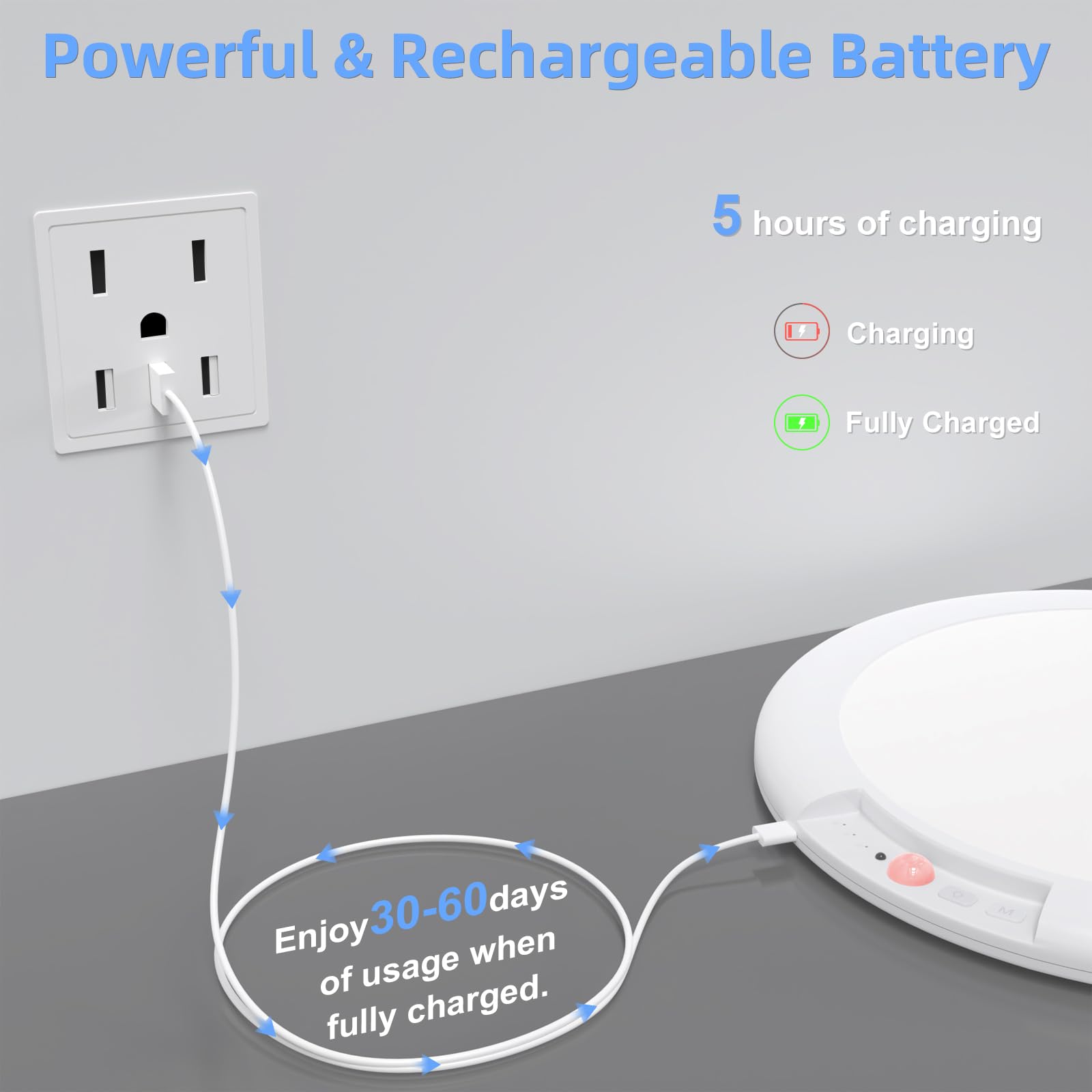 Rechargeable Motion Sensor LED Closet Light with Remote - 400LM Magnetic Wireless Ceiling Light, Battery Operated for Closet, Shower, Pantry, Stairs, Hallway - Perfect for Nighttime Safety and Convenient Lighting