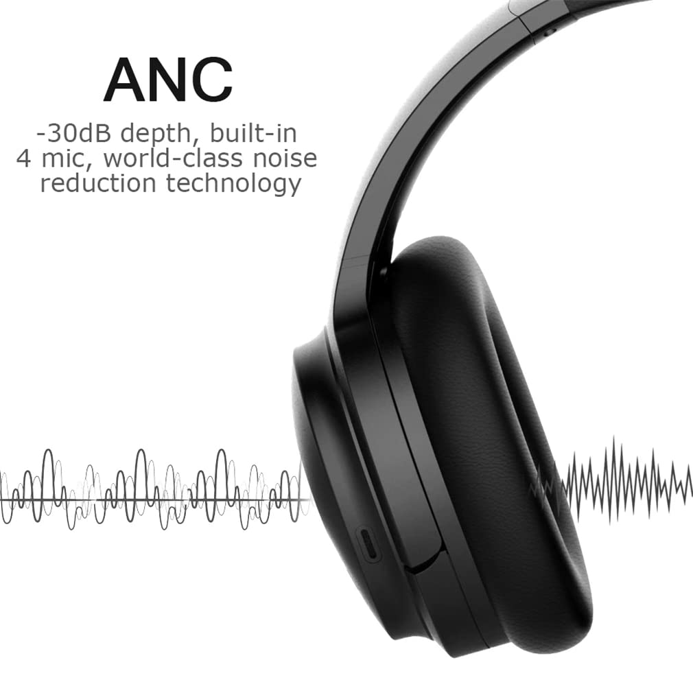 Premium Hi-Fi Stereo Wireless Over-Ear Headphones with Bluetooth 5.0, ANC Active Noise Cancellation, Built-in Mic & Soft Protein Earpads - Foldable Design for Travel, Workout, Gaming & Office Use - Purple