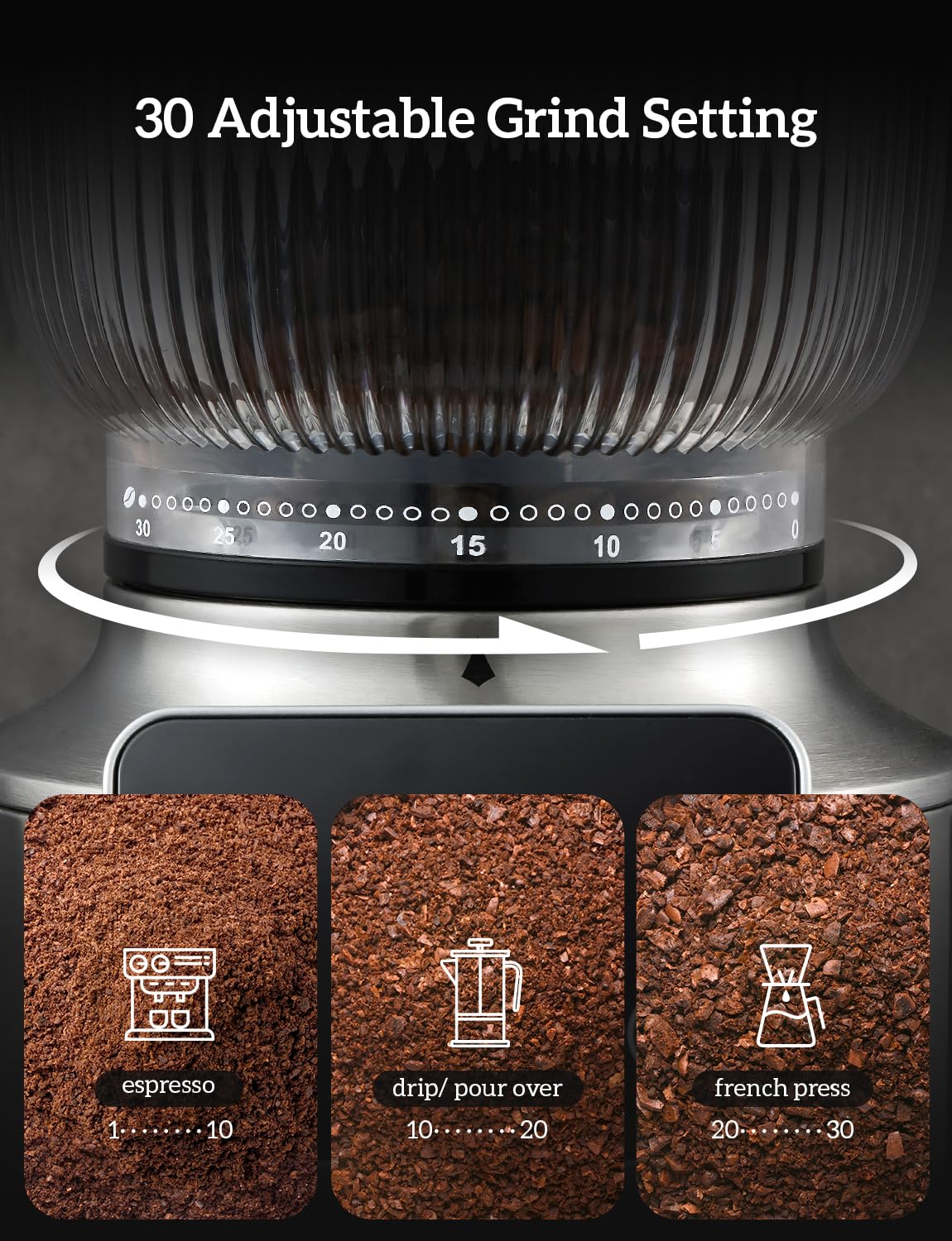 Neretva 20 Bar Professional Espresso Machine with LED Display & Milk Frother | Compact Home Coffee Maker | 2-in-1 Stainless Steel Burr Coffee Grinder with Portafilter | Perfect for Home Baristas & Small Kitchens