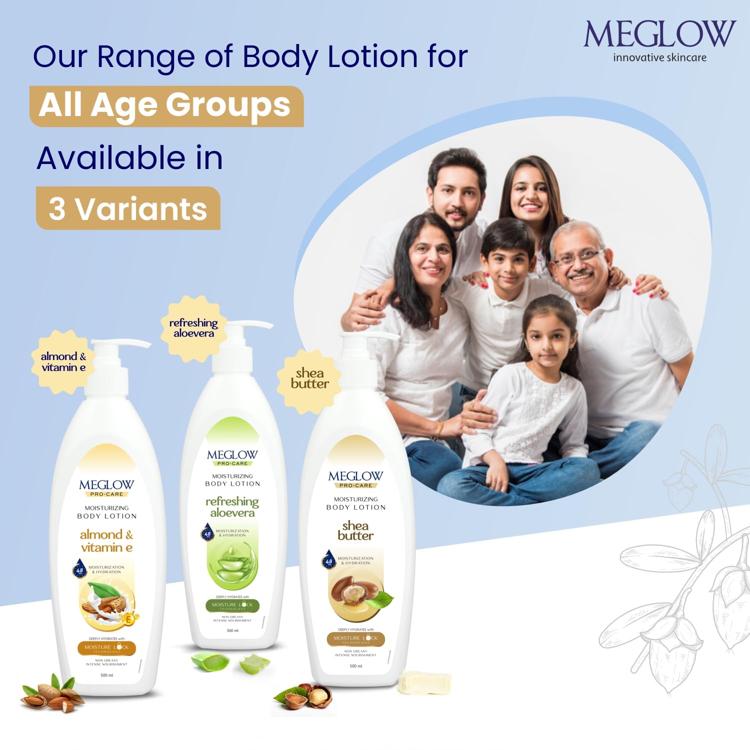 Meglow Pro-Care Moisturizing Body Lotion for Women & Men - 500ml Aloe Vera Enriched Hydrating Lotion for Dry Skin with 48-Hour Moisture Lock Technology | Perfect for Daily Use, After Shower & Winter Skin Care