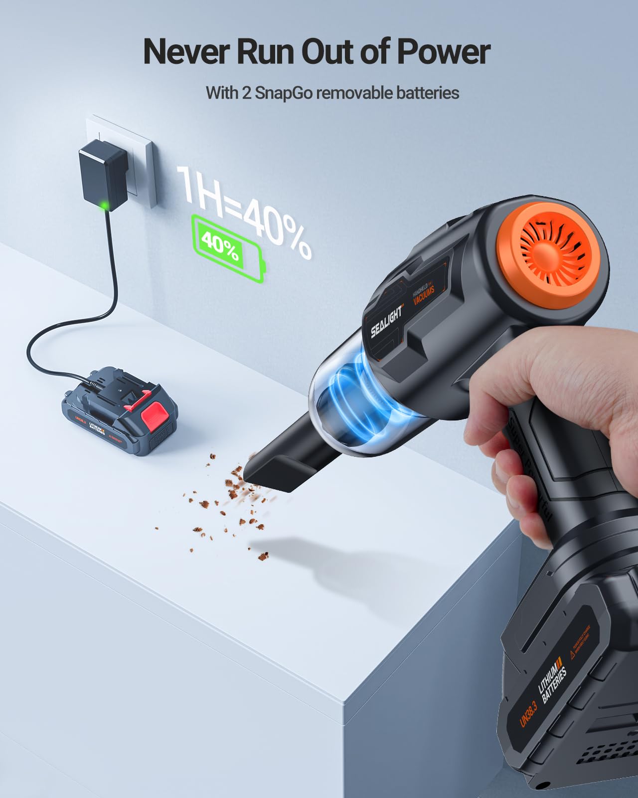 SEALIGHT 21000Pa High Power Cordless Handheld Vacuum Cleaner - 18V/120W Mini Car Vacuum with 2 Rechargeable Batteries for Long Runtime | Portable Vacuum for Car, Home, Office & Pet Hair Cleaning | Ideal for Quick Spills, Upholstery, Car Seats & Pet Hair Removal