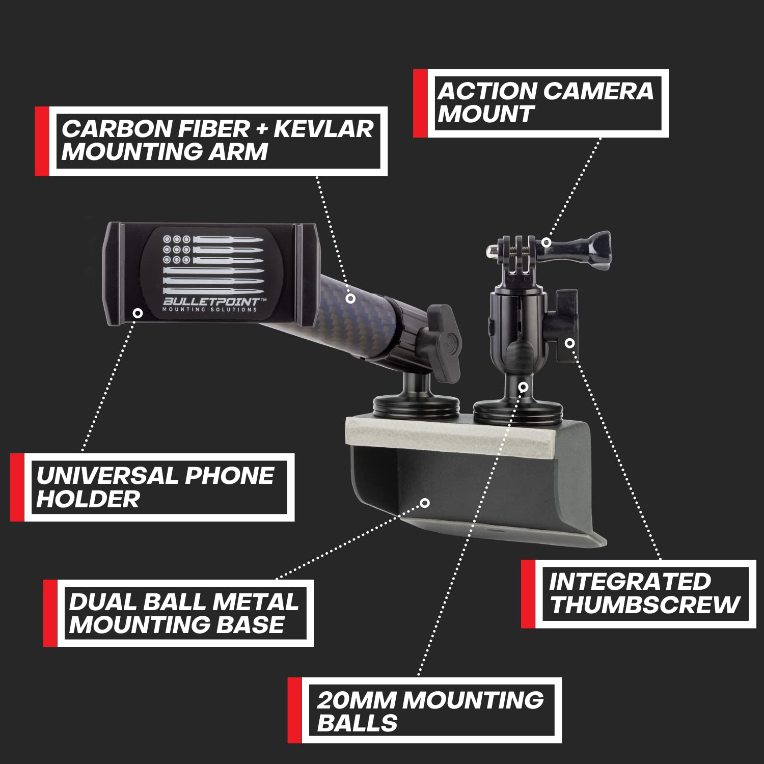 2011-2018 Jeep Wrangler JK JKU Dash Mount Phone Holder - 20mm Ball Mount Compatible with Cell Phones & Action Cameras | Dual Ball Metal Base for Secure Mounting | Perfect for Off-Roading, GPS Navigation & Adventure Photography