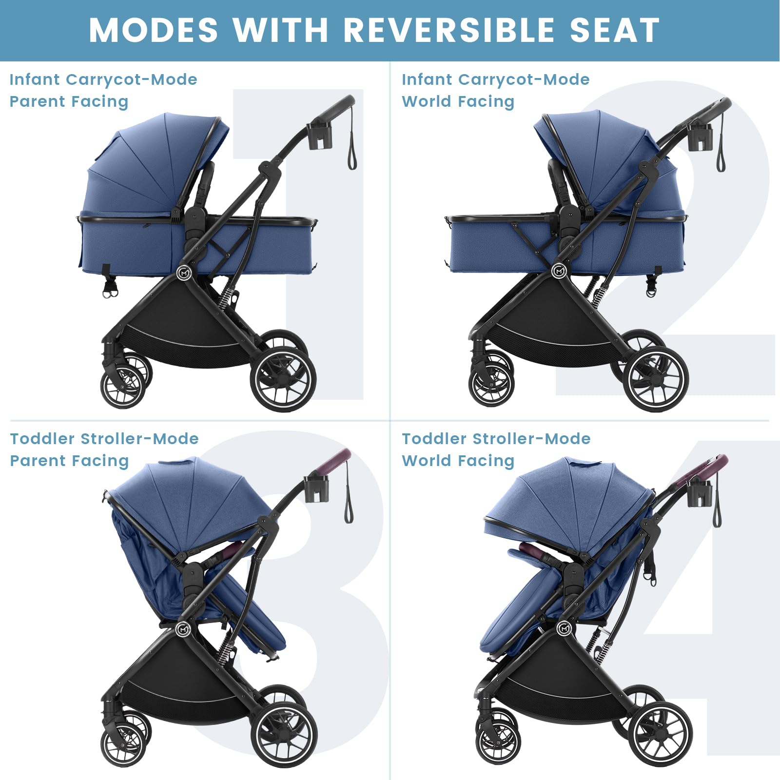 3-in-1 Convertible Baby Stroller with Bassinet - Lightweight Foldable Travel Stroller for Newborns to Toddlers | One-Hand Fold, Reversible Seat & Extra Storage | Perfect for Shopping, Travel & Daily Walks