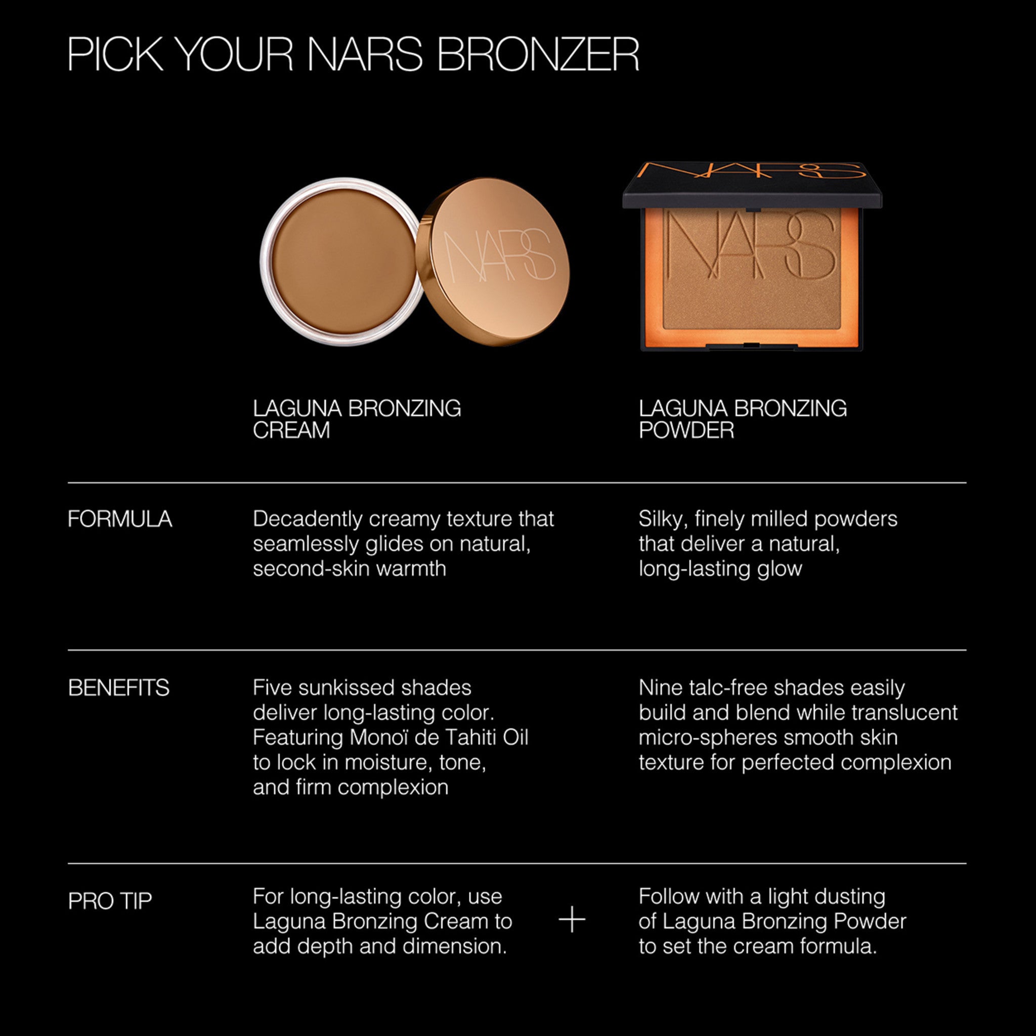 Laguna Bronzing Powder - Matte Finish, Buildable Coverage, Vegan & Cruelty-Free | Perfect for Contouring, Highlighting & Sun-Kissed Glow | Ideal for Everyday Makeup & Special Occasions