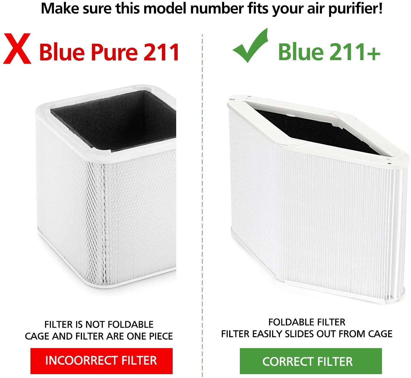 Blue Pure 211+ Replacement Air Filter Compatible with Blueair 211+ Air Purifier - HEPA & Carbon Foldable Filter for Dust, Pollen, Pet Dander - Perfect for Home, Office, Nursery & Allergy Relief