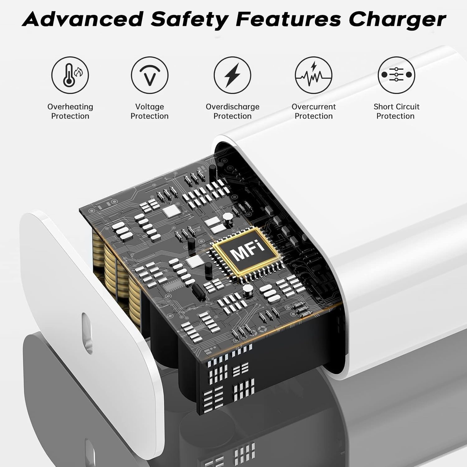2-Pack 20W USB-C Fast Charger Block & 10FT Braided Cable for iPhone 16/16e/16 Pro/16 Pro Max/16 Plus/15/15 Pro/15 Pro Max/15 Plus & iPad Pro 12.9 - Quick Charging, Durable Woven Cord for Home, Office & Travel