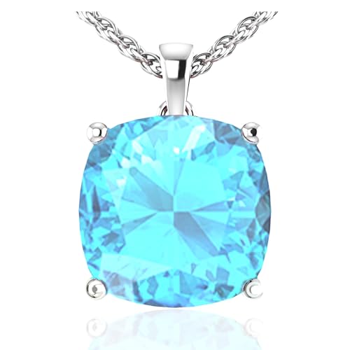 Sky Blue Topaz