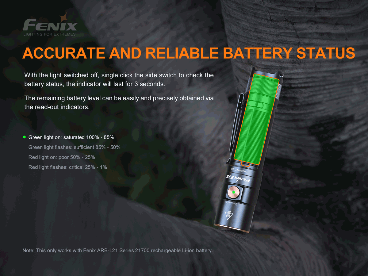 Fenix E35 V3.0 Rechargeable Tactical Flashlight - 3000 Lumens, IP68 Waterproof, for Camping, Hiking & Emergency Use (Discontinued Model)