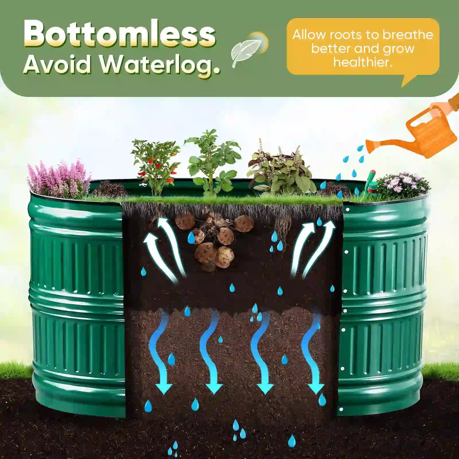 71x24x24 Inch Oval Elevated Raised Garden Bed Kit for Vegetables, Flowers & Herbs - Perfect for Backyard, Patio & Small Space Gardening