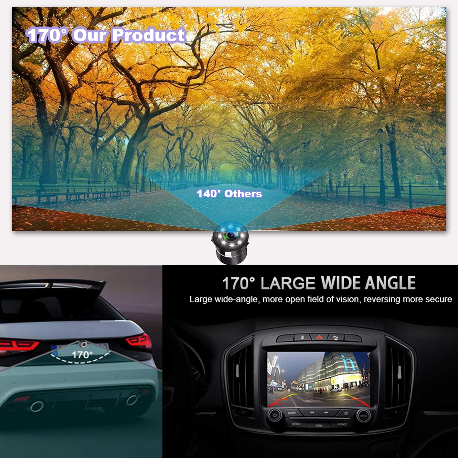 JPP Embedded Waterproof Backup Camera with LED Night Vision - HD Rear View Reverse Camera for Trucks, Cars, Travel Trailers | Safe Parking & Reversing Assistance