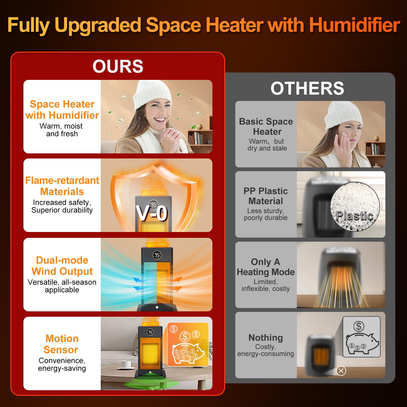 PTC Fast Electric Space Heater with Humidifier, Thermostat & Timer - Quiet Portable Indoor Heater with ECO Mode, 3D Flame Effect & Oscillation for Bedroom, Office & Home | Perfect for Winter Warmth & Energy Savings