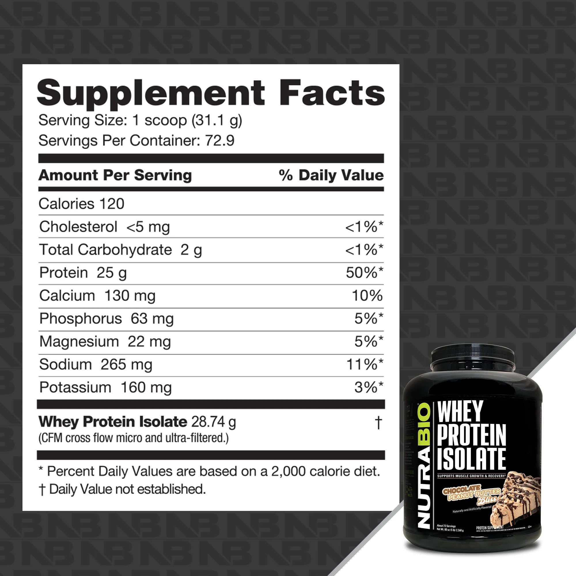 NutraBio Whey Protein Isolate Powder - 25g Protein per Scoop, Complete Amino Acid Profile, Soy & Gluten Free, Non-GMO, No Fillers - Chocolate Peanut Butter Flavor (5 Lbs) - Perfect for Post-Workout Recovery & Muscle Building