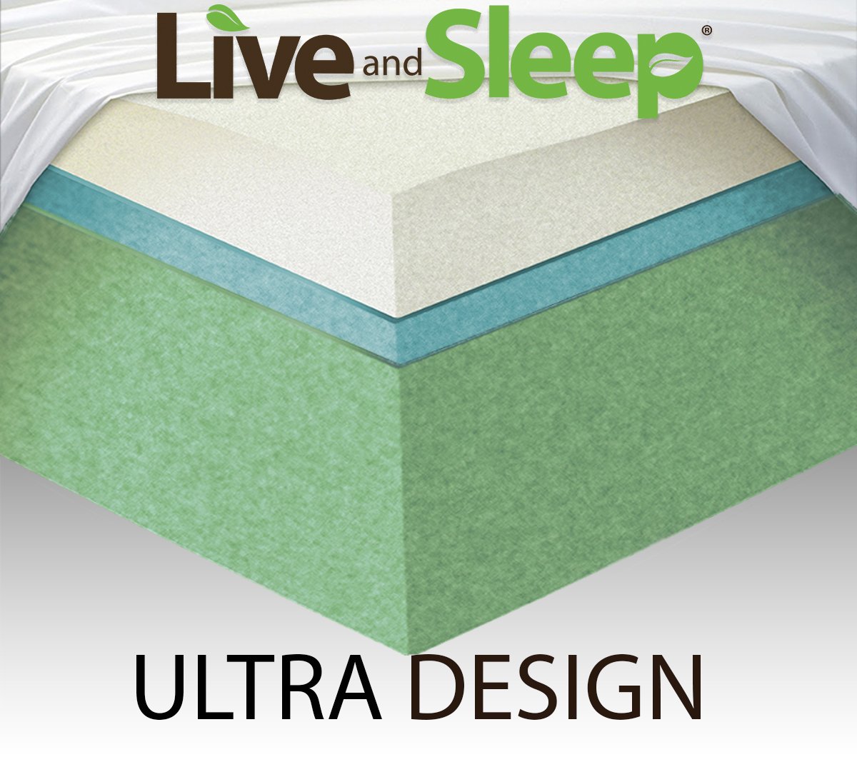 Ultra 14 Inch Gel Memory Foam Mattress in A Box - Medium Firmness & Cooling Technology, CertiPUR-US Certified for Advanced Body Support - King Size Bed - Perfect for Hot Sleepers & Pressure Relief in Master Bedrooms