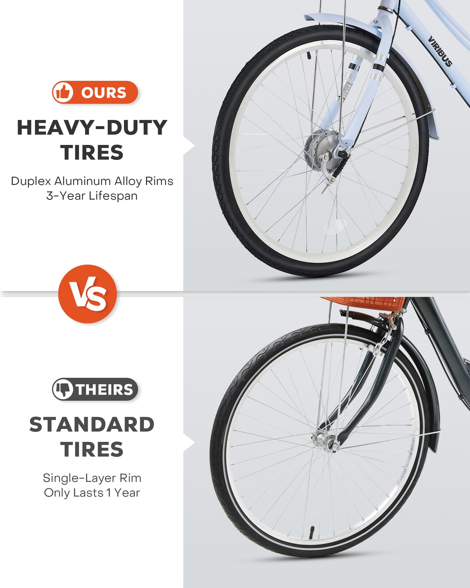 Viribus Women's Beach Cruiser Bike - 24 & 26 Inch Step-Through Frame with Rattan Basket, Rear Rack & Lock - Single Speed City Commuter Bicycle for Short Women, Female Seniors (330 lb Capacity) - Perfect for Beach Rides, City Commuting & Leisure Cycling